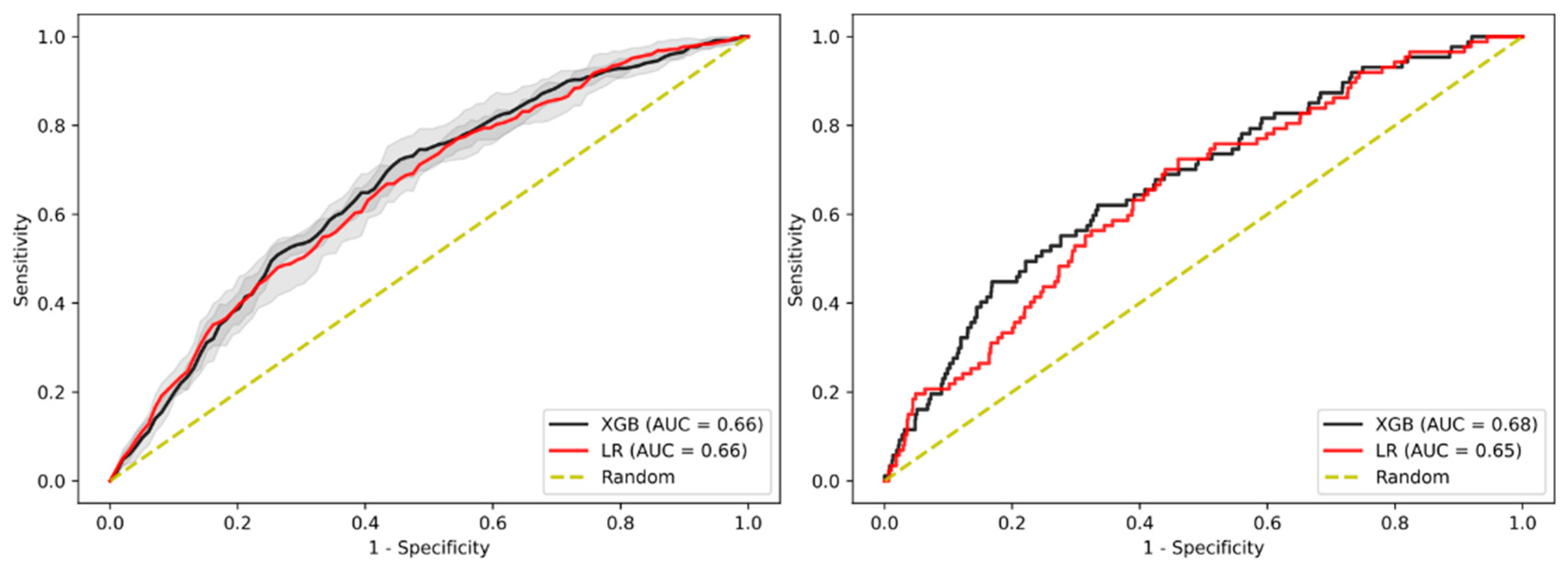 Jpm 11 00981 g001 Jpm 11 00981 g001