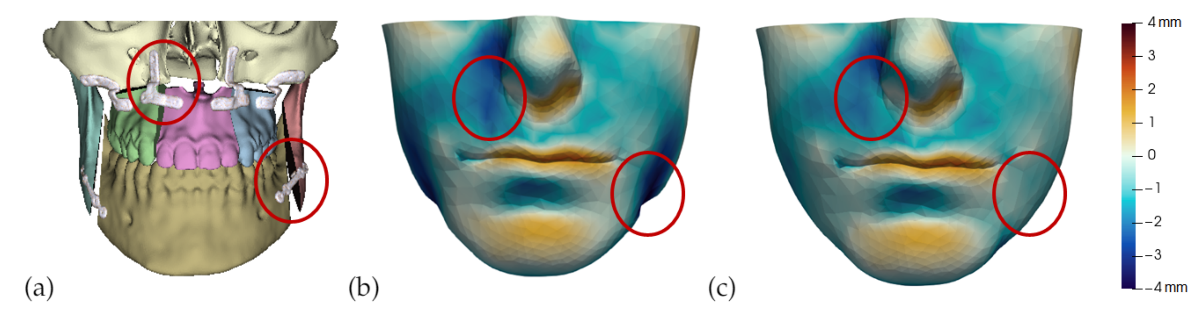 Jpm 11 00982 g002 Jpm 11 00982 g002