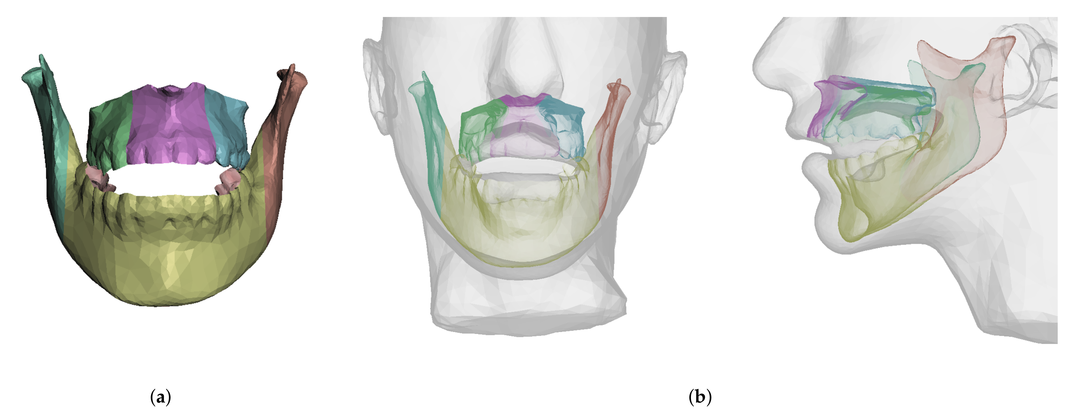 Jpm 11 00982 g007 Jpm 11 00982 g007