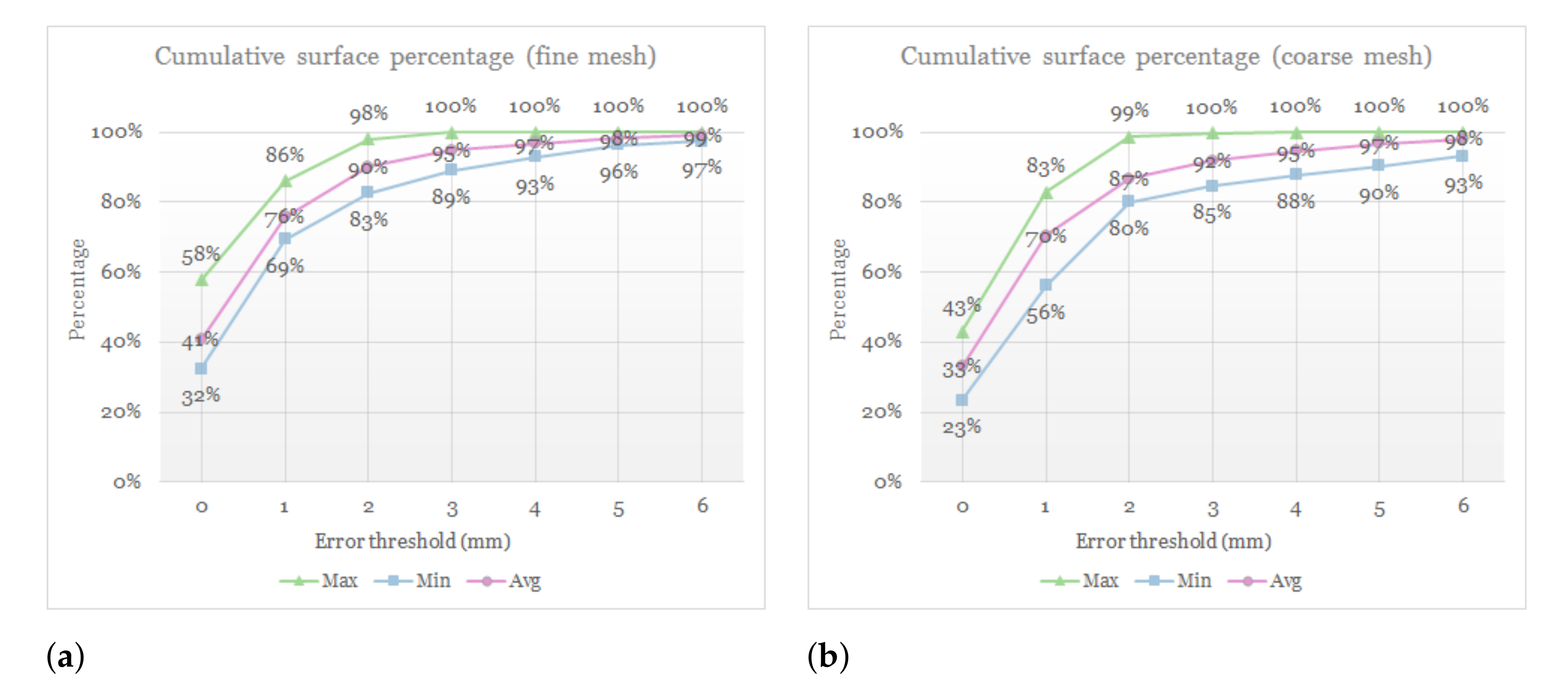 Jpm 11 00982 g011 Jpm 11 00982 g011