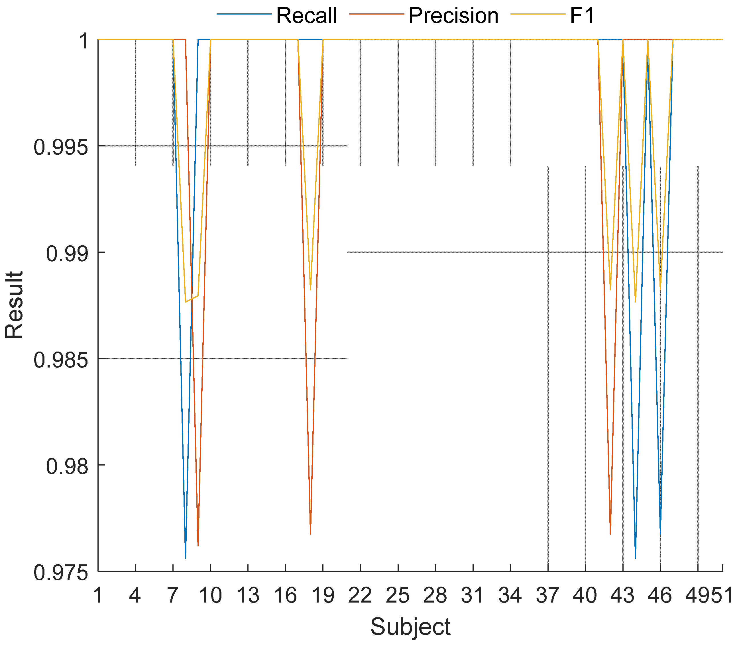 Jpm 11 01000 g004 Jpm 11 01000 g004