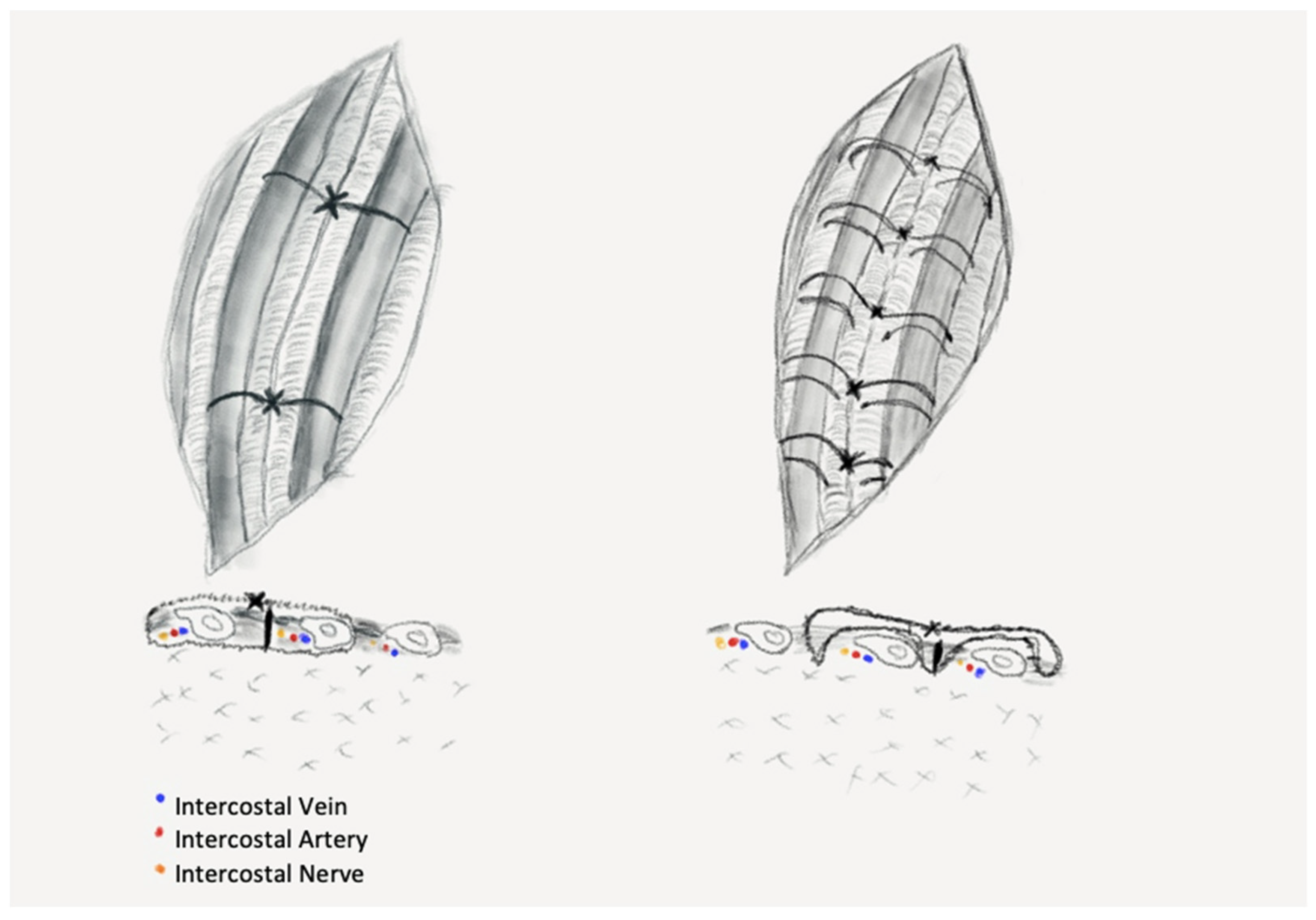 Jpm 11 01007 g001 550