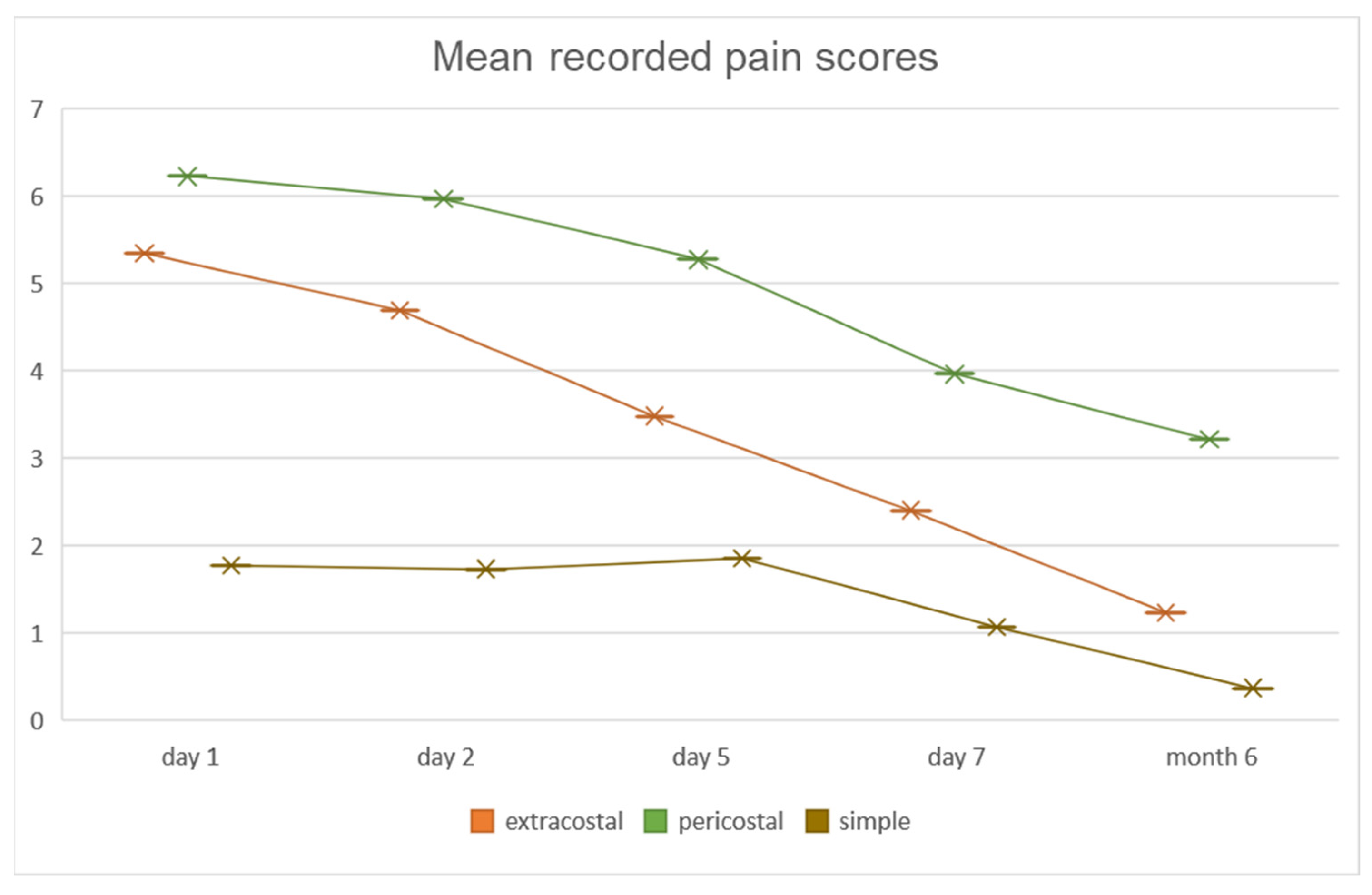 Jpm 11 01007 g003 550