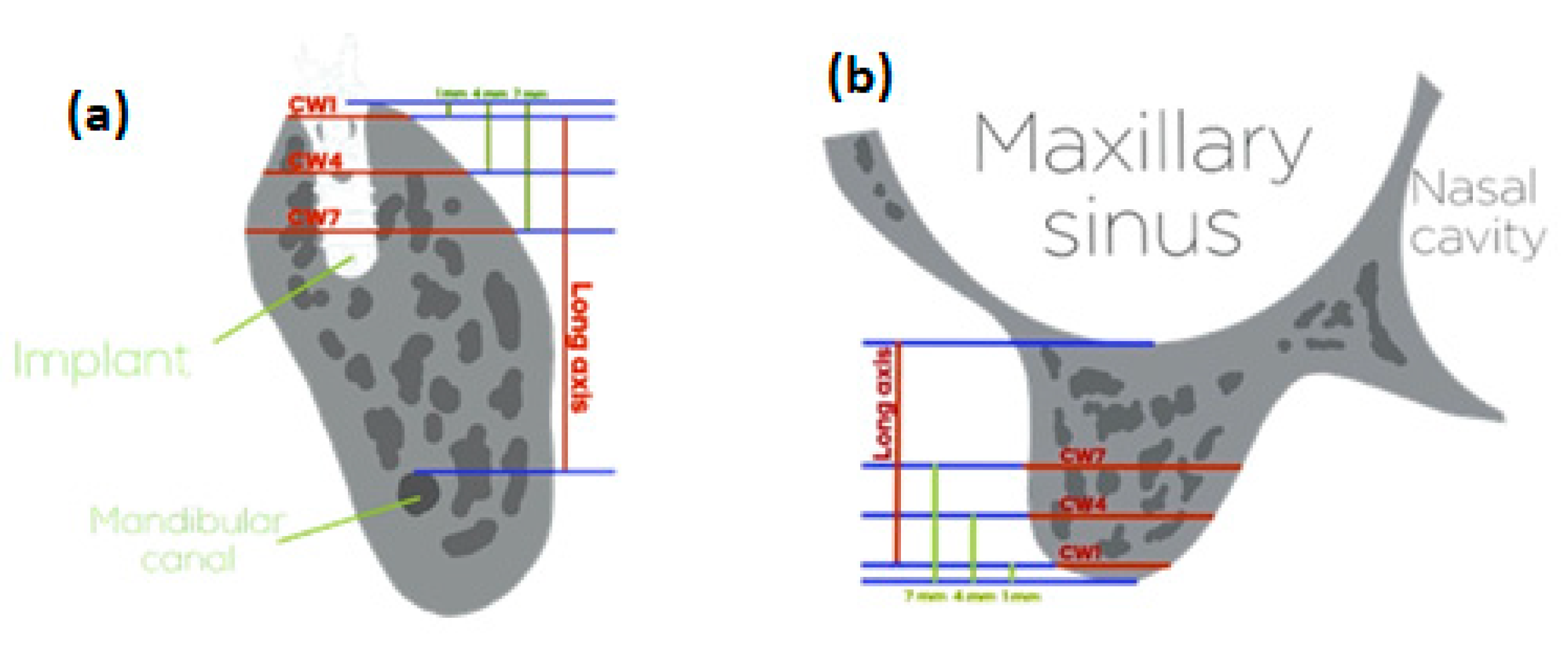 Jpm 11 01011 g002 550