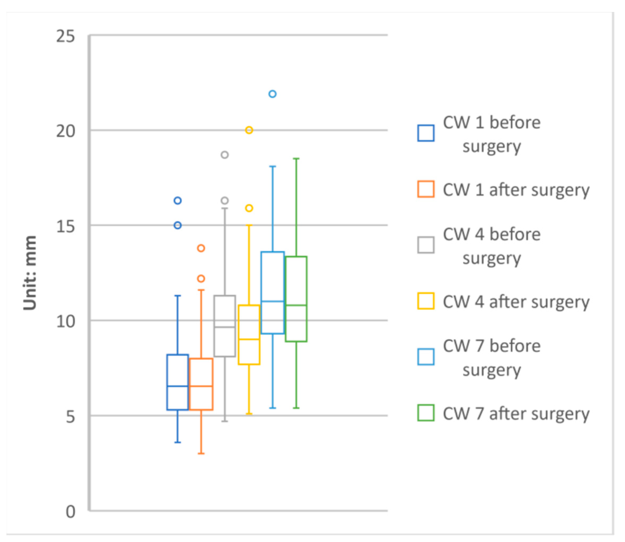 Jpm 11 01011 g004 550