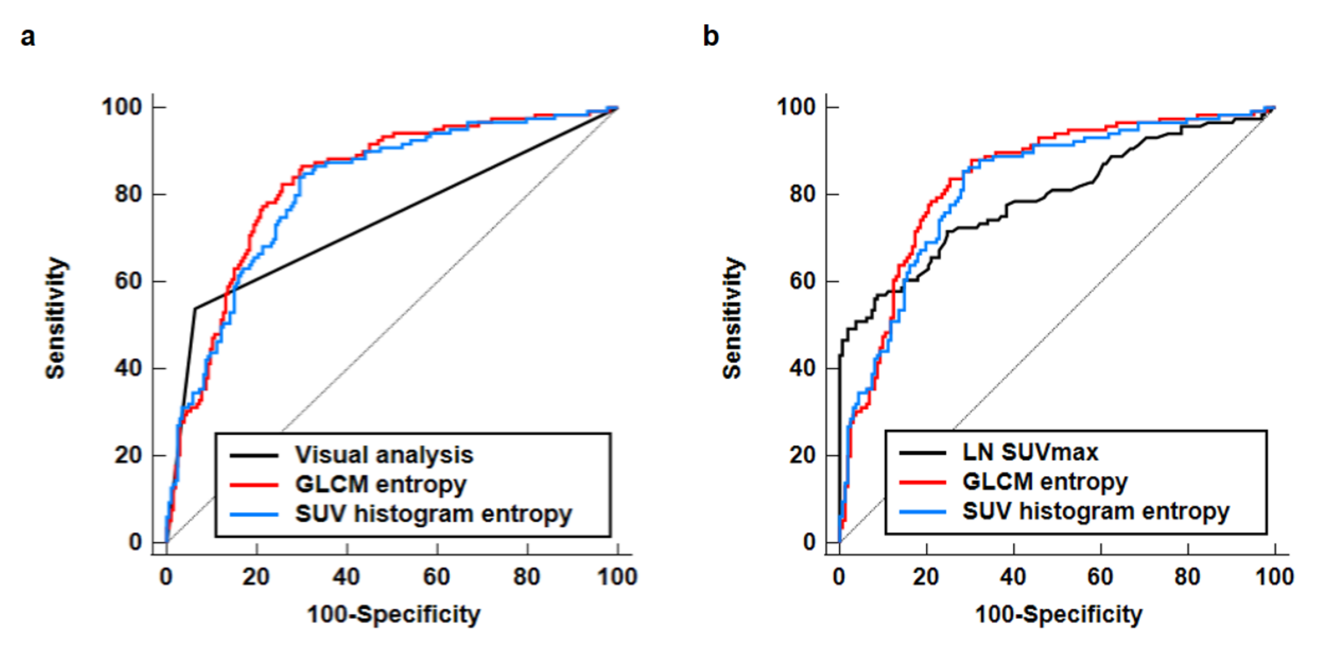 Jpm 11 01029 g004 550