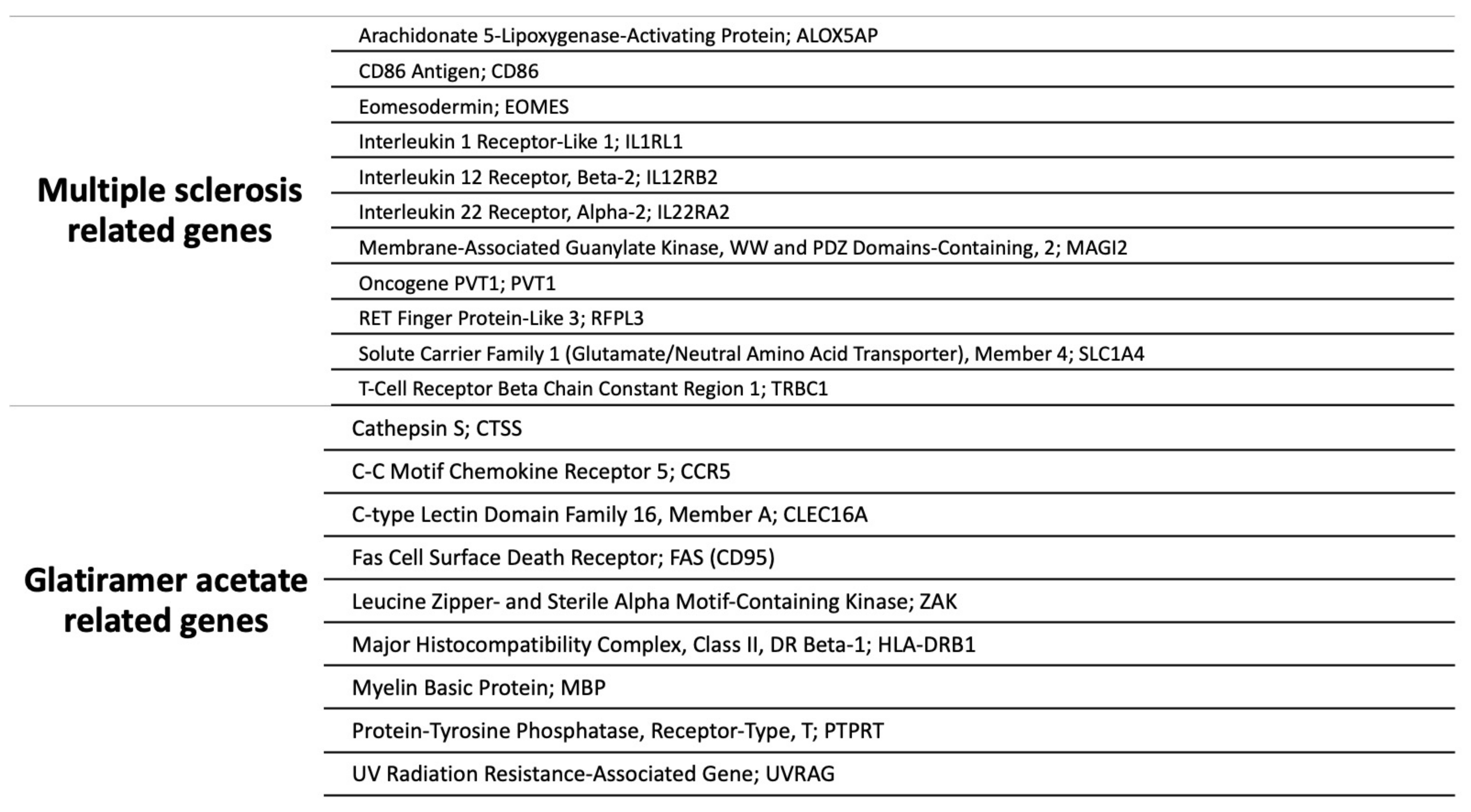 Jpm 11 01032 g002 Jpm 11 01032 g002
