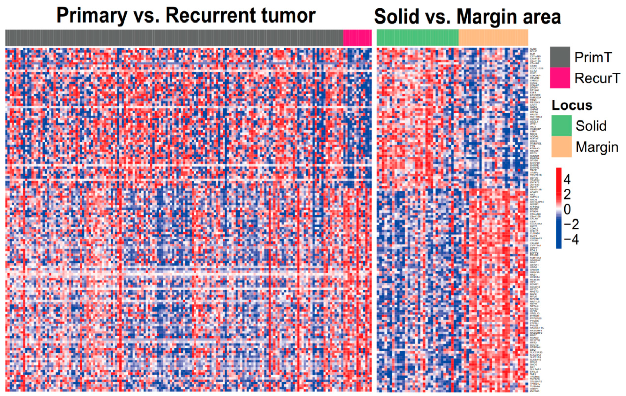 Jpm 11 01047 g002 550