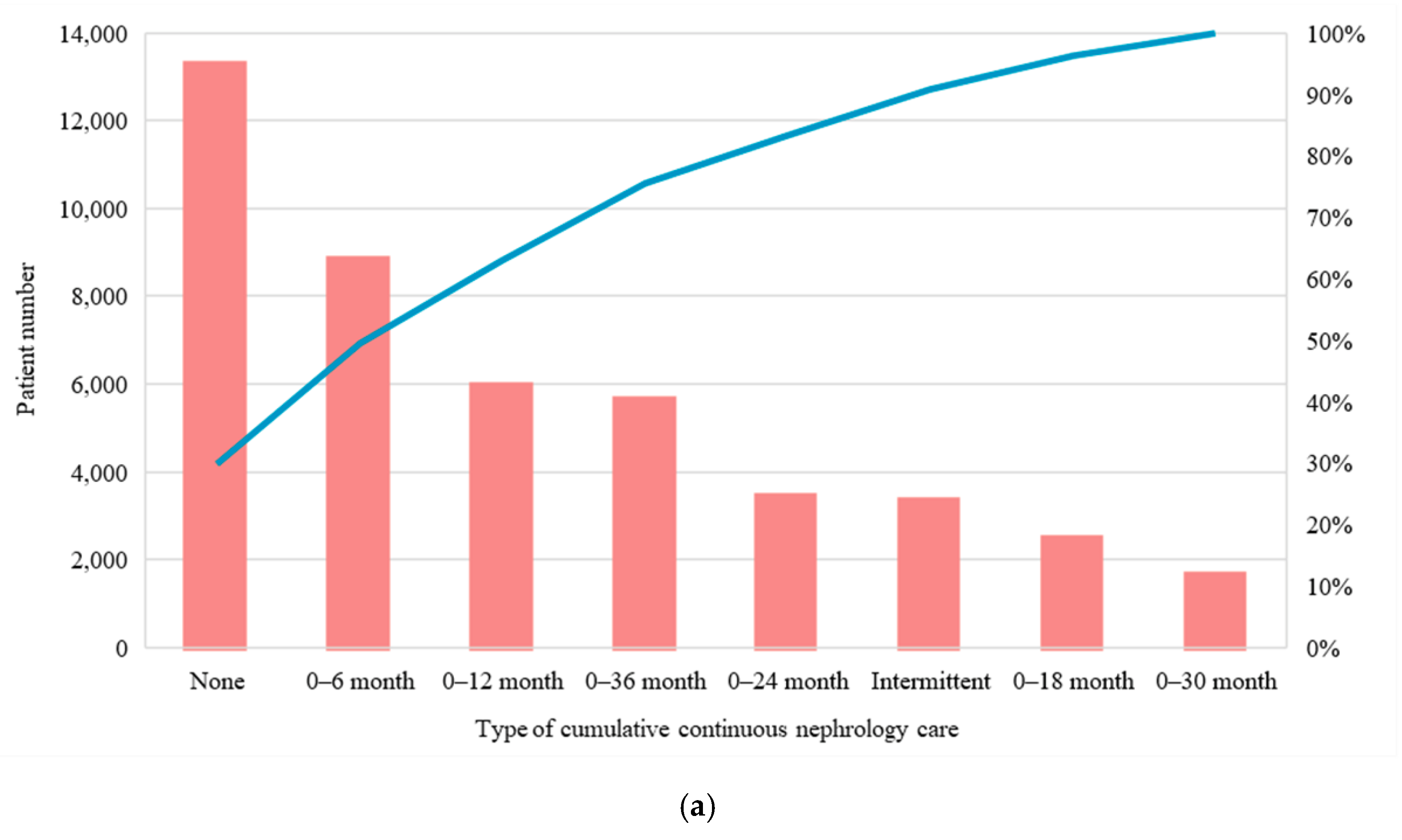 Jpm 11 01071 g002a 550