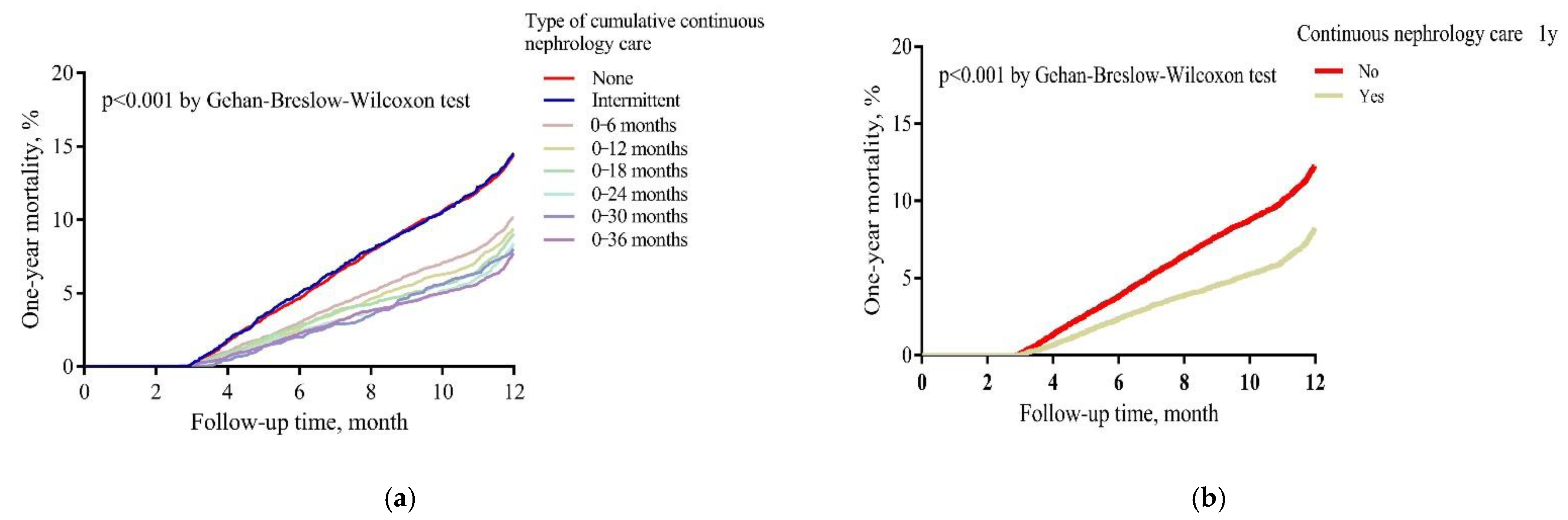 Jpm 11 01071 g003 550
