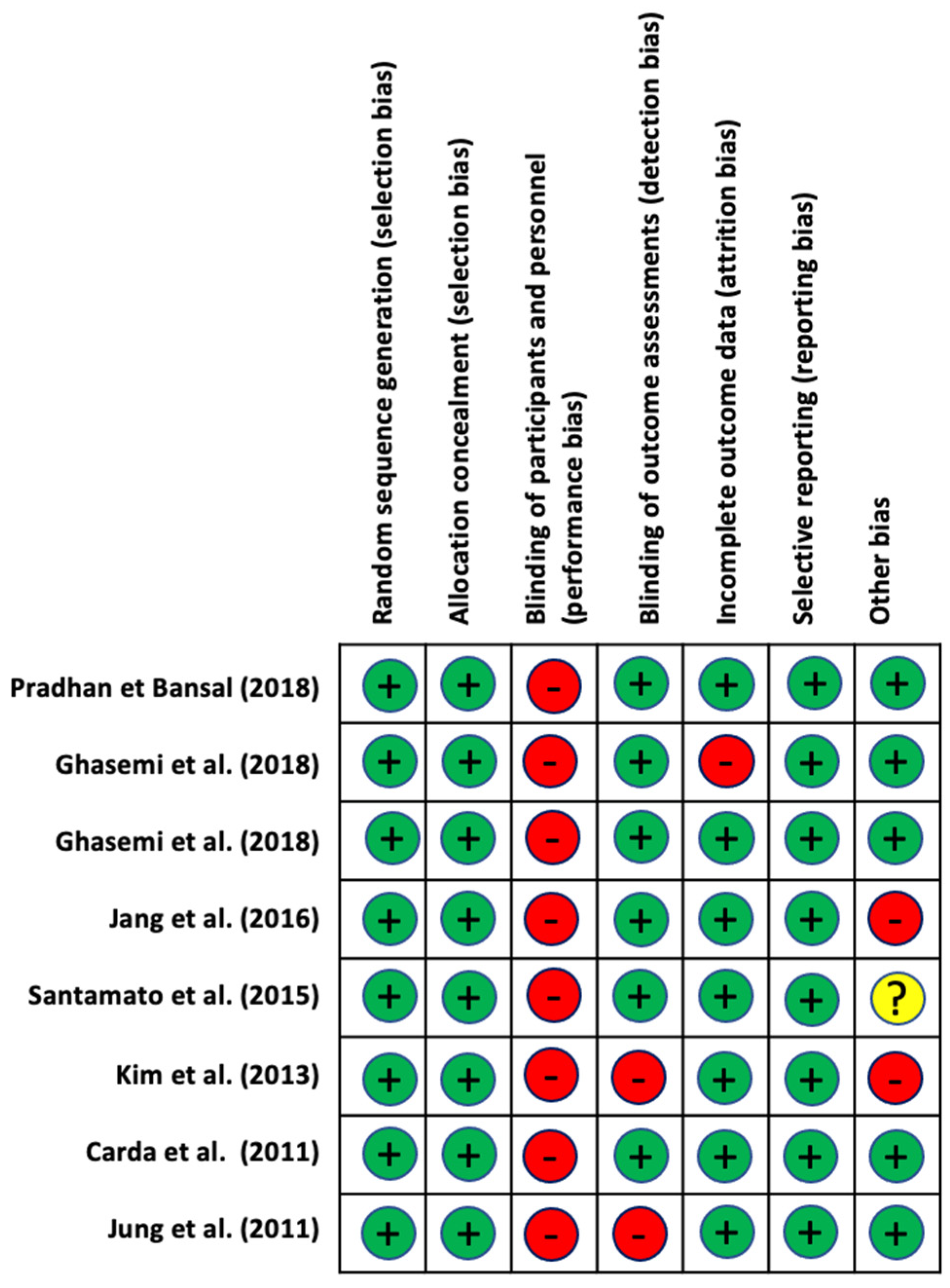 Jpm 11 01074 g002 550
