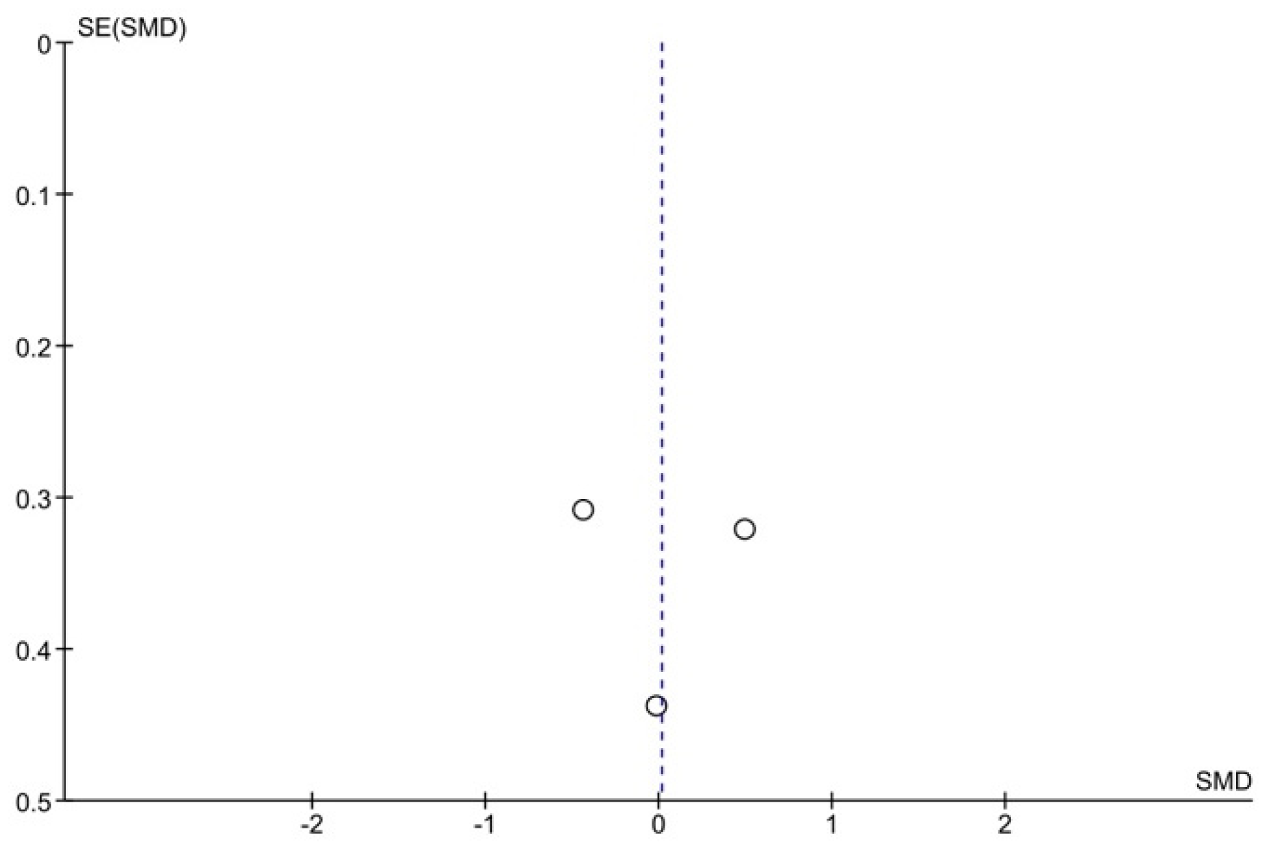 Jpm 11 01074 g007 550