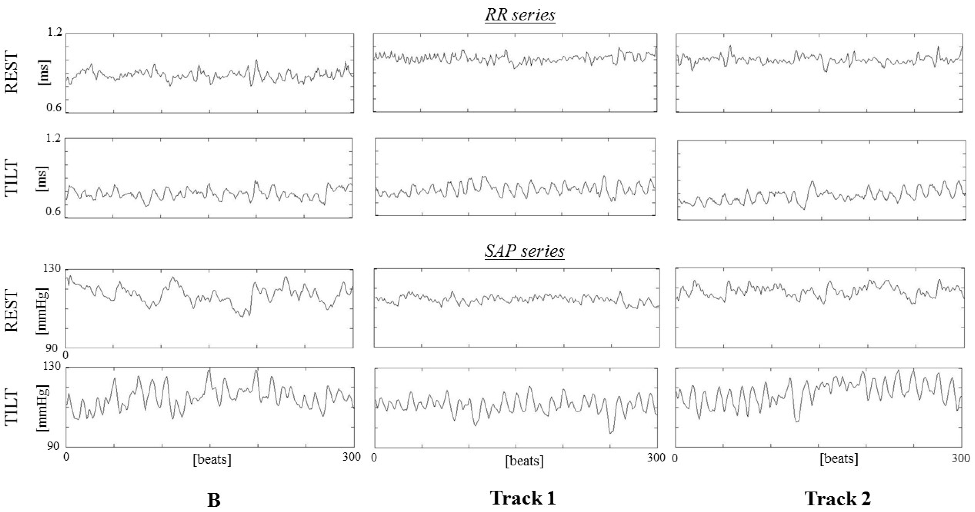 Jpm 11 01084 g002 Jpm 11 01084 g002