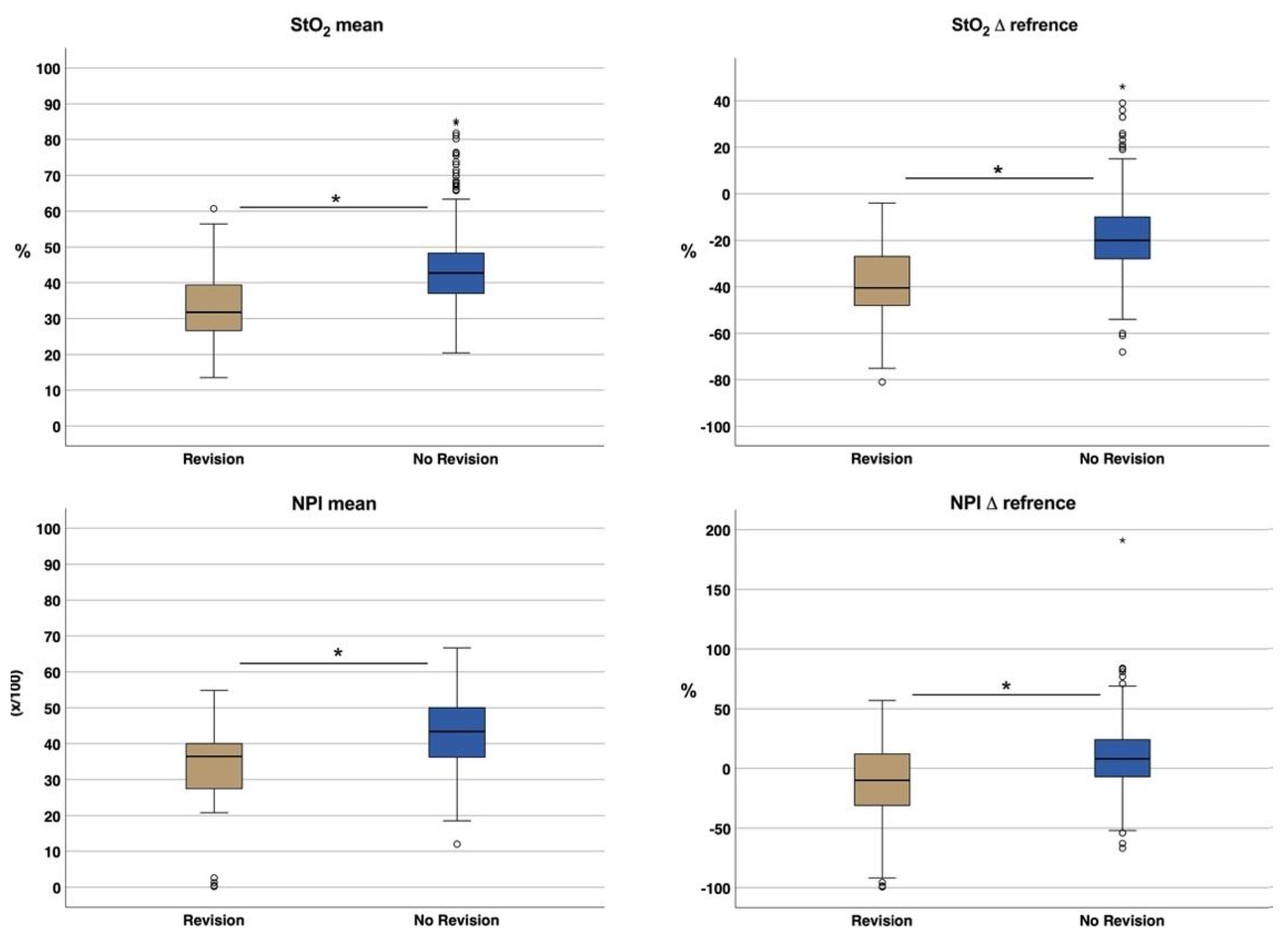 Jpm 11 01101 g008 550