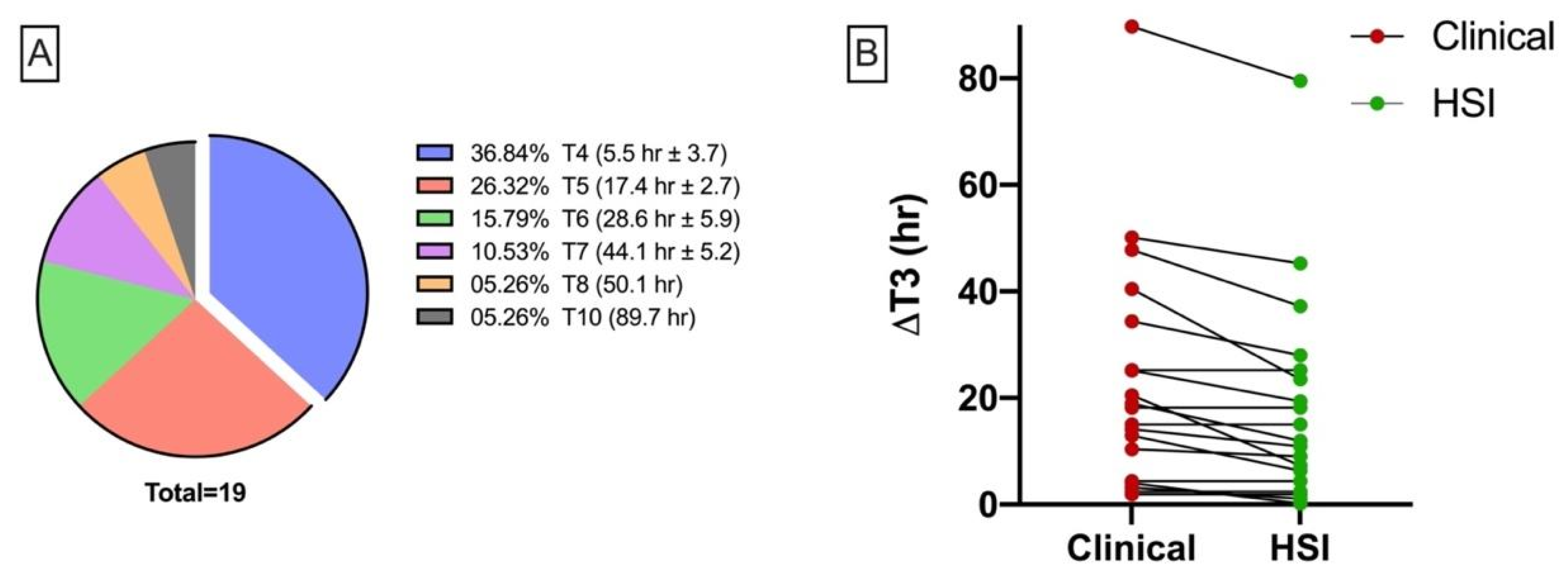 Jpm 11 01101 g009 550