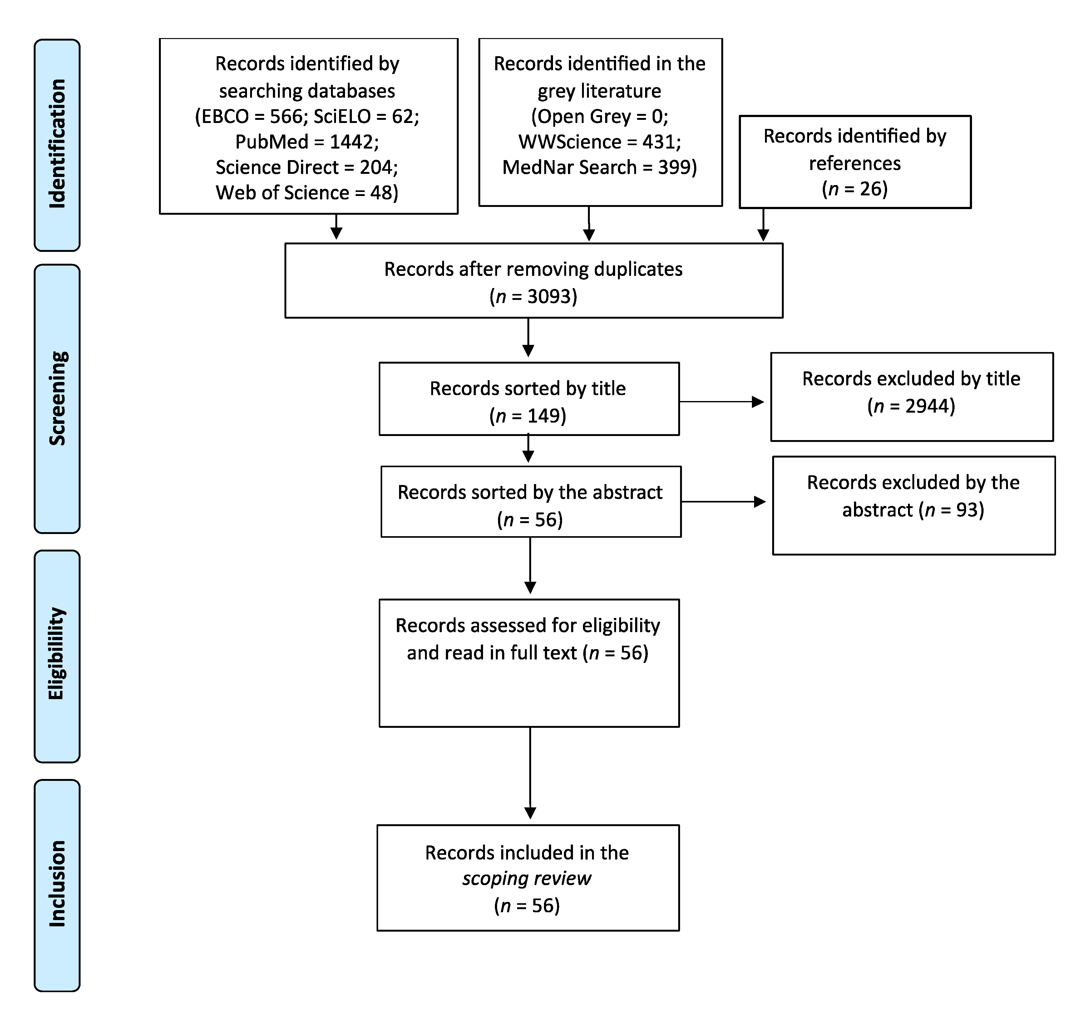 Jpm 11 01155 g001 Jpm 11 01155 g001