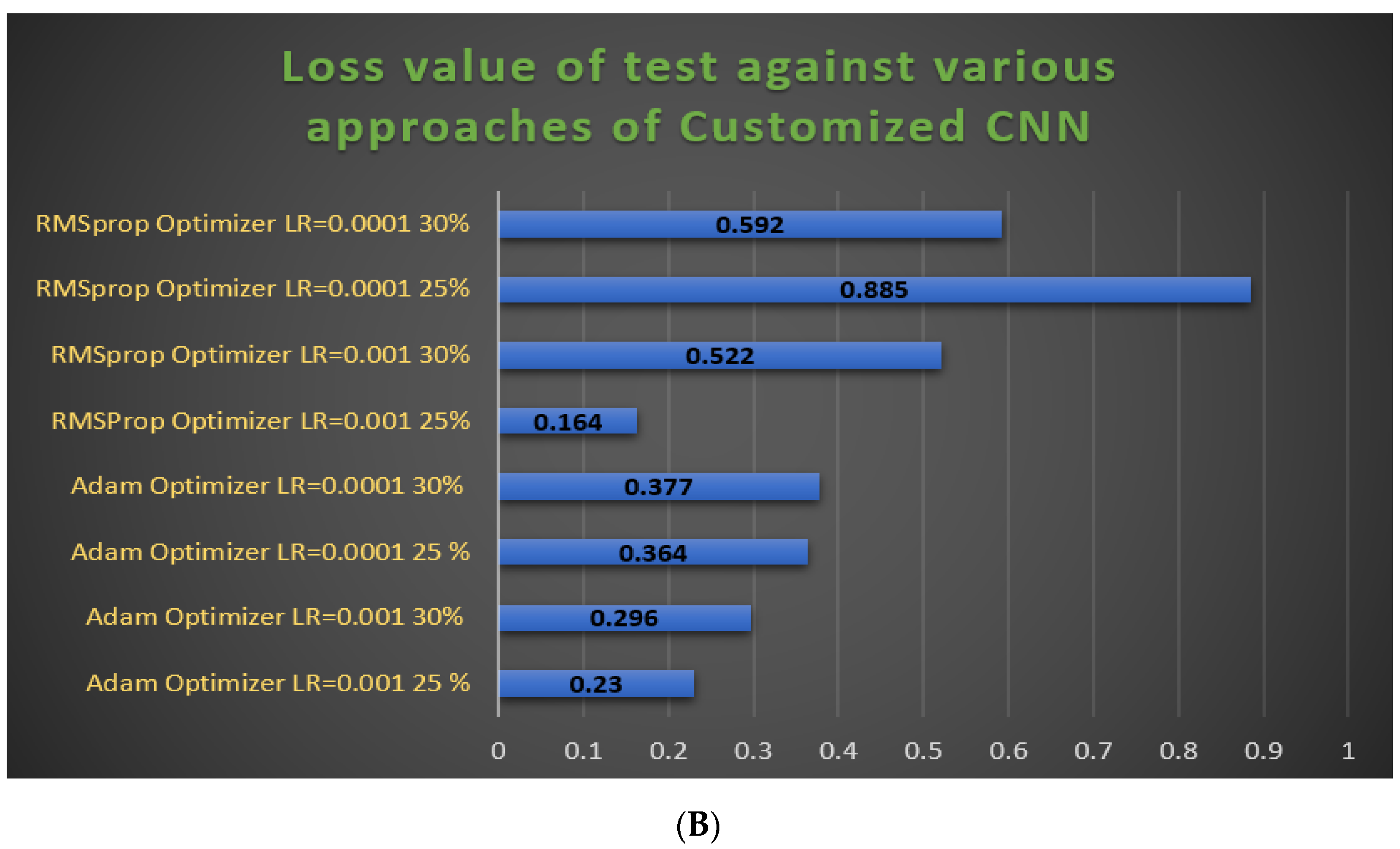 Jpm 11 01163 g009b 550