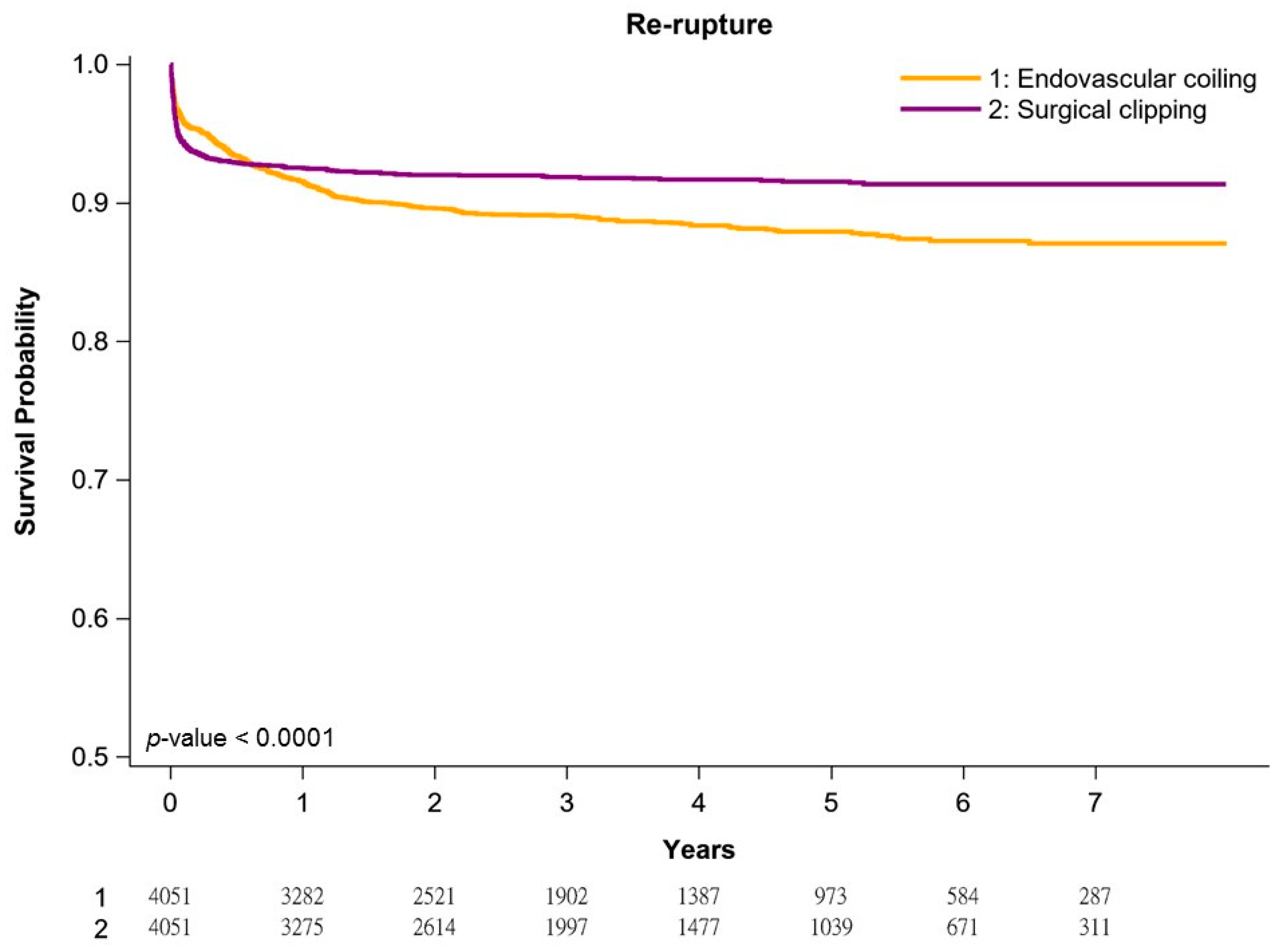 Jpm 11 01209 g001 550