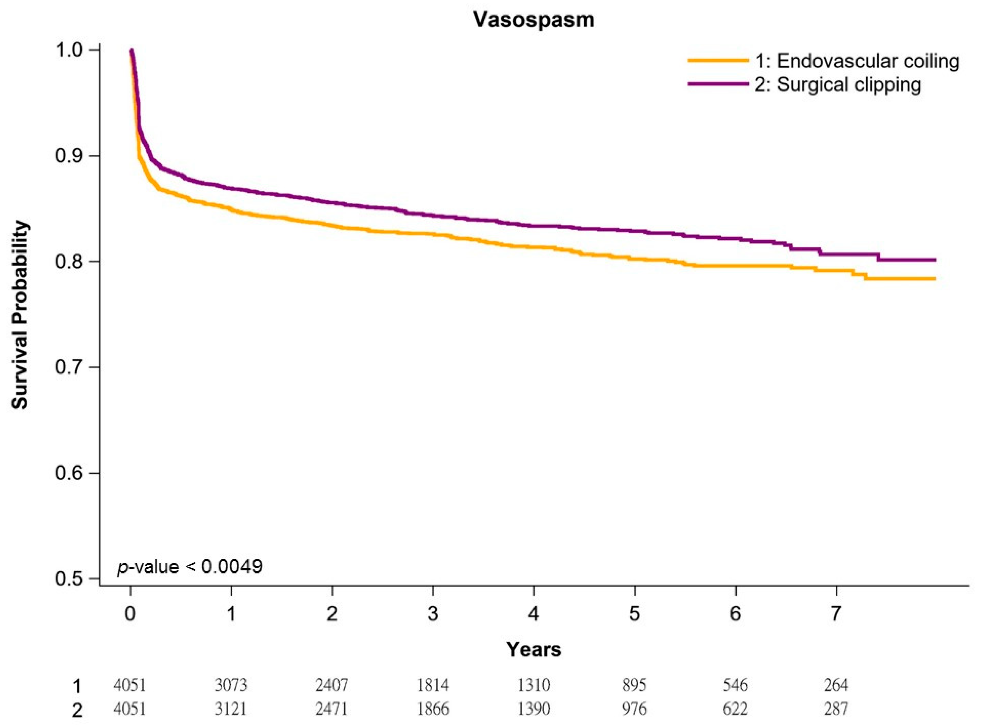 Jpm 11 01209 g002 550