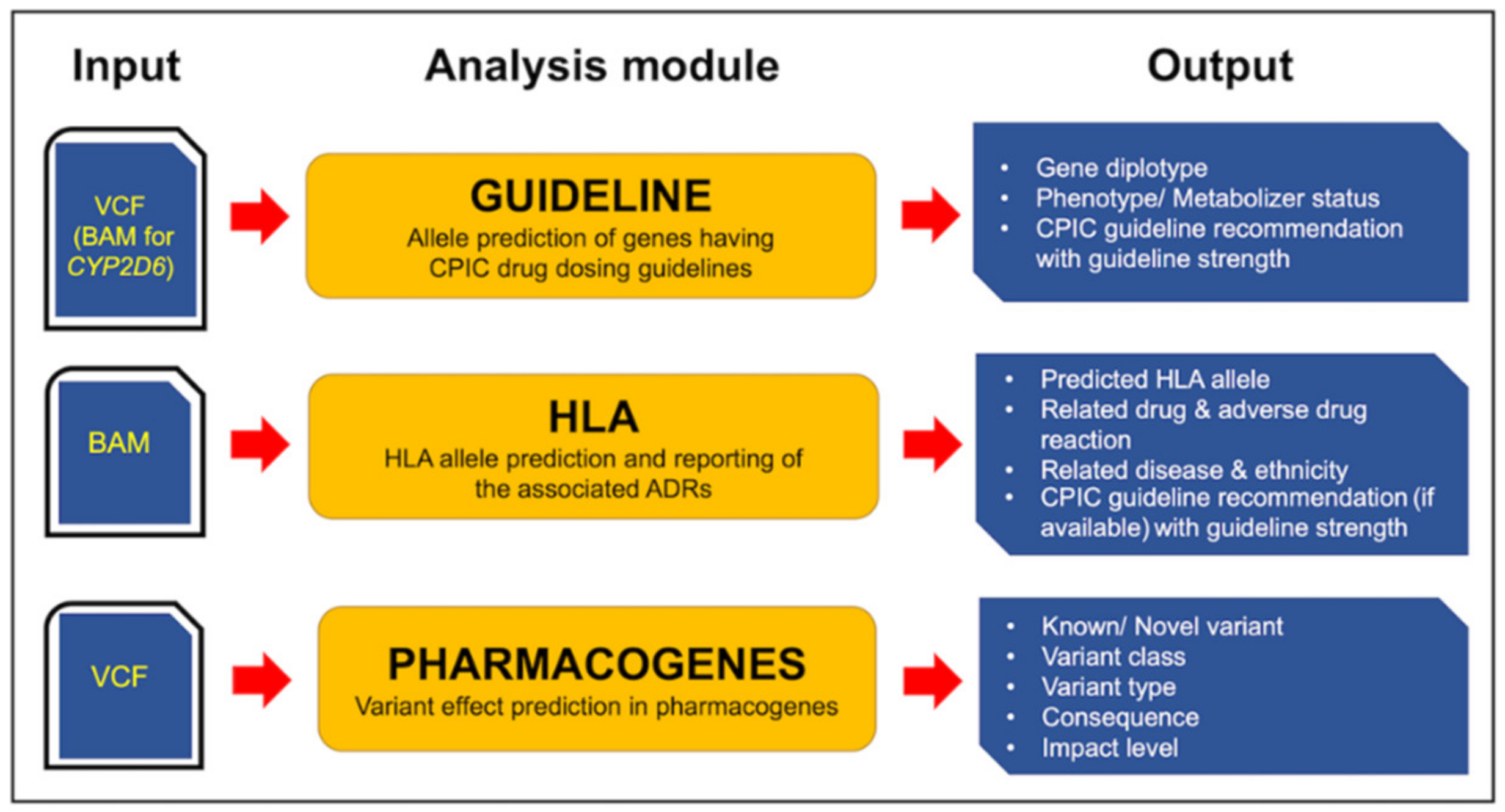 Jpm 11 01230 g001