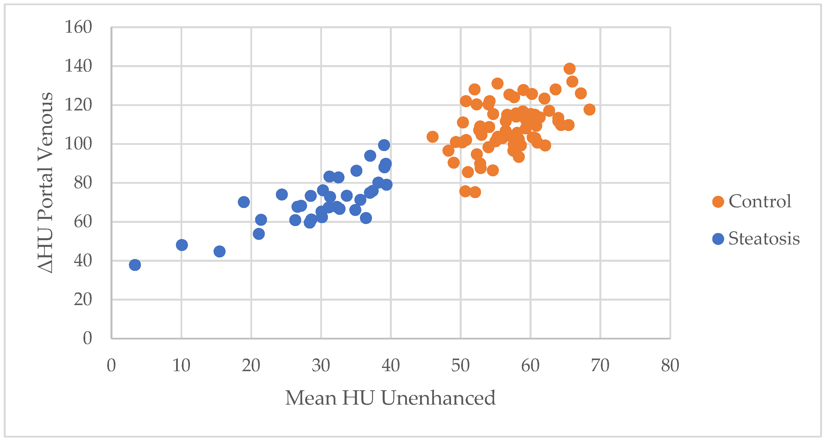 Jpm 11 01255 g001 550