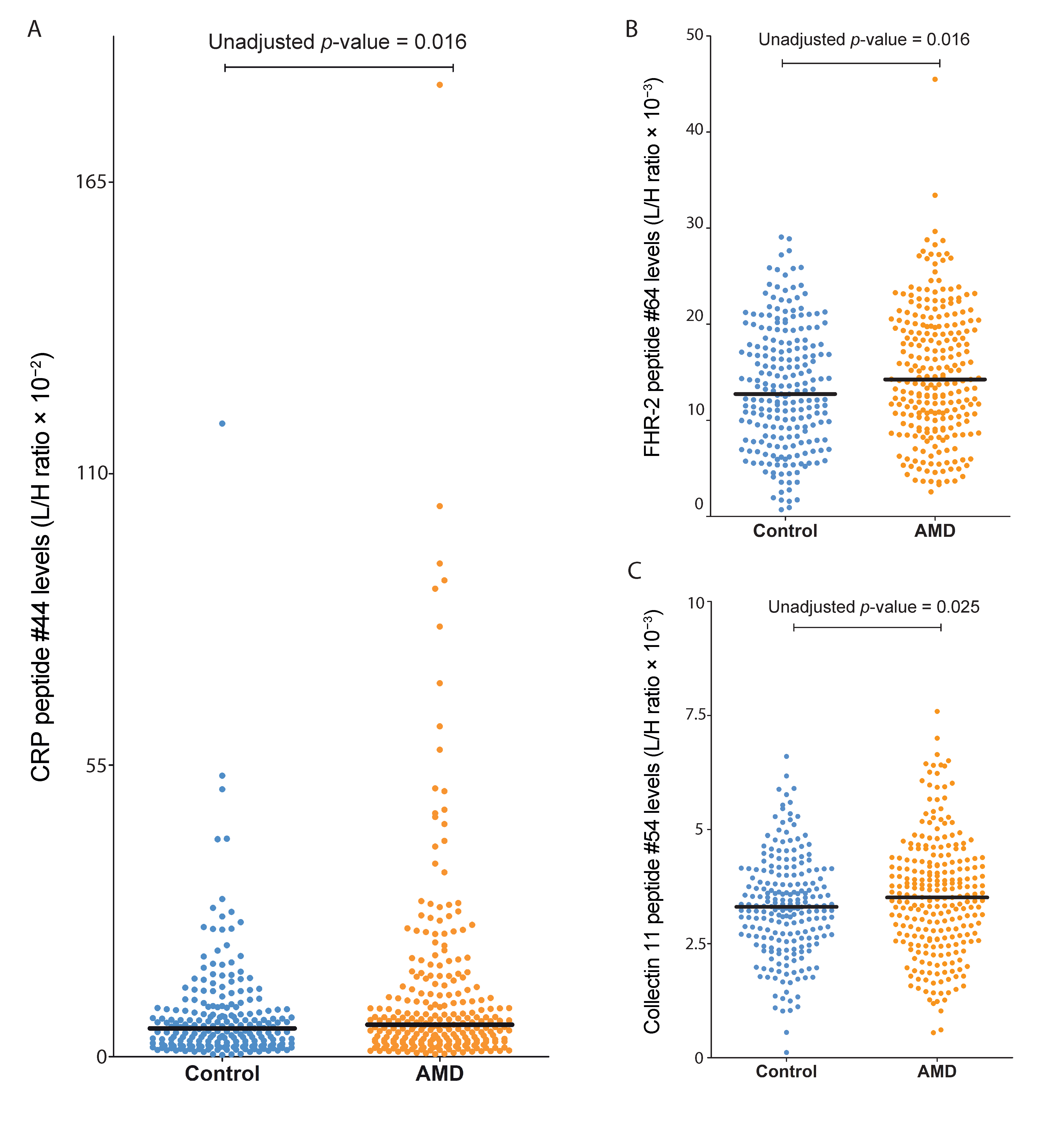 Jpm 11 01256 g001 550