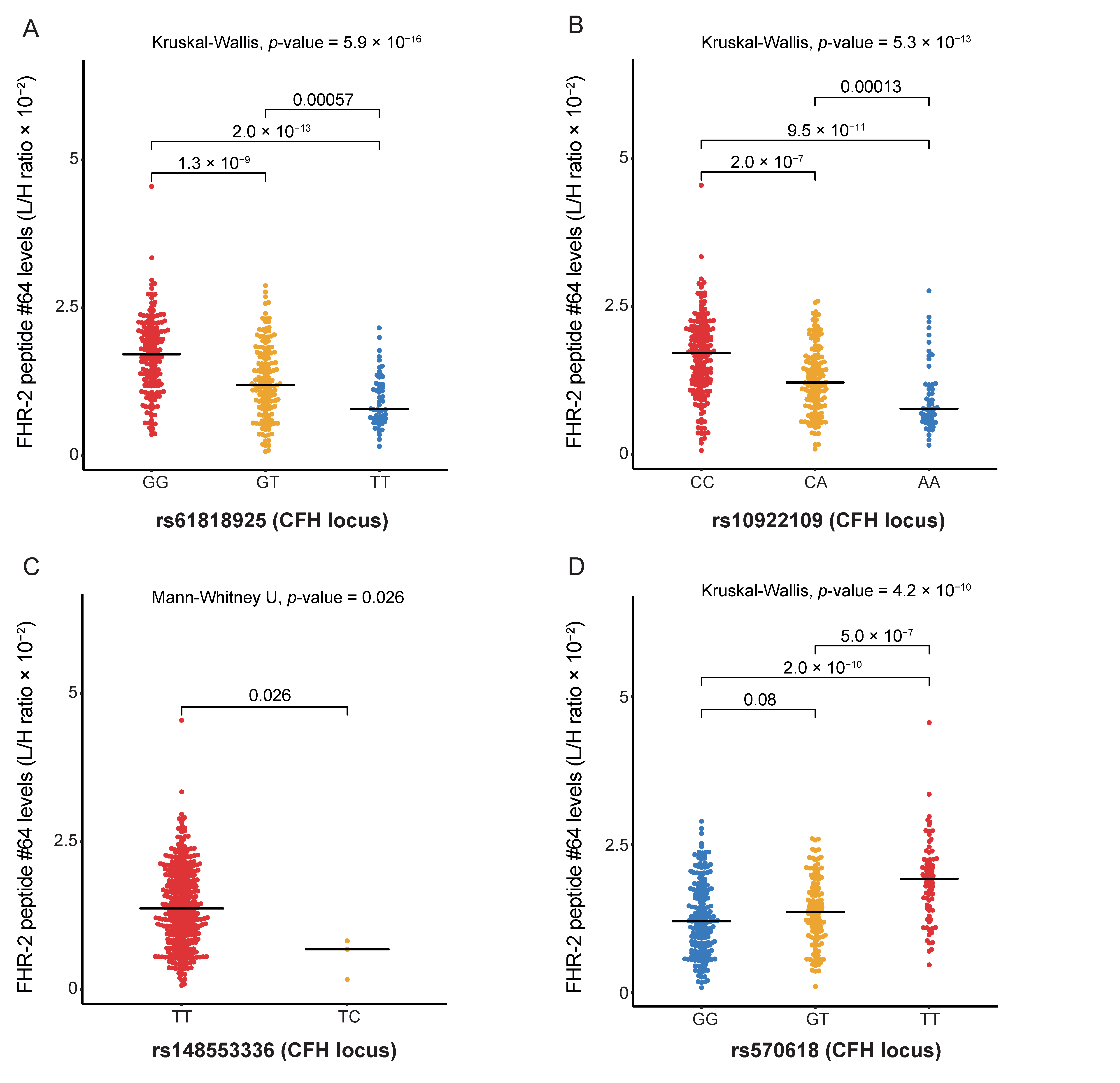 Jpm 11 01256 g002 550