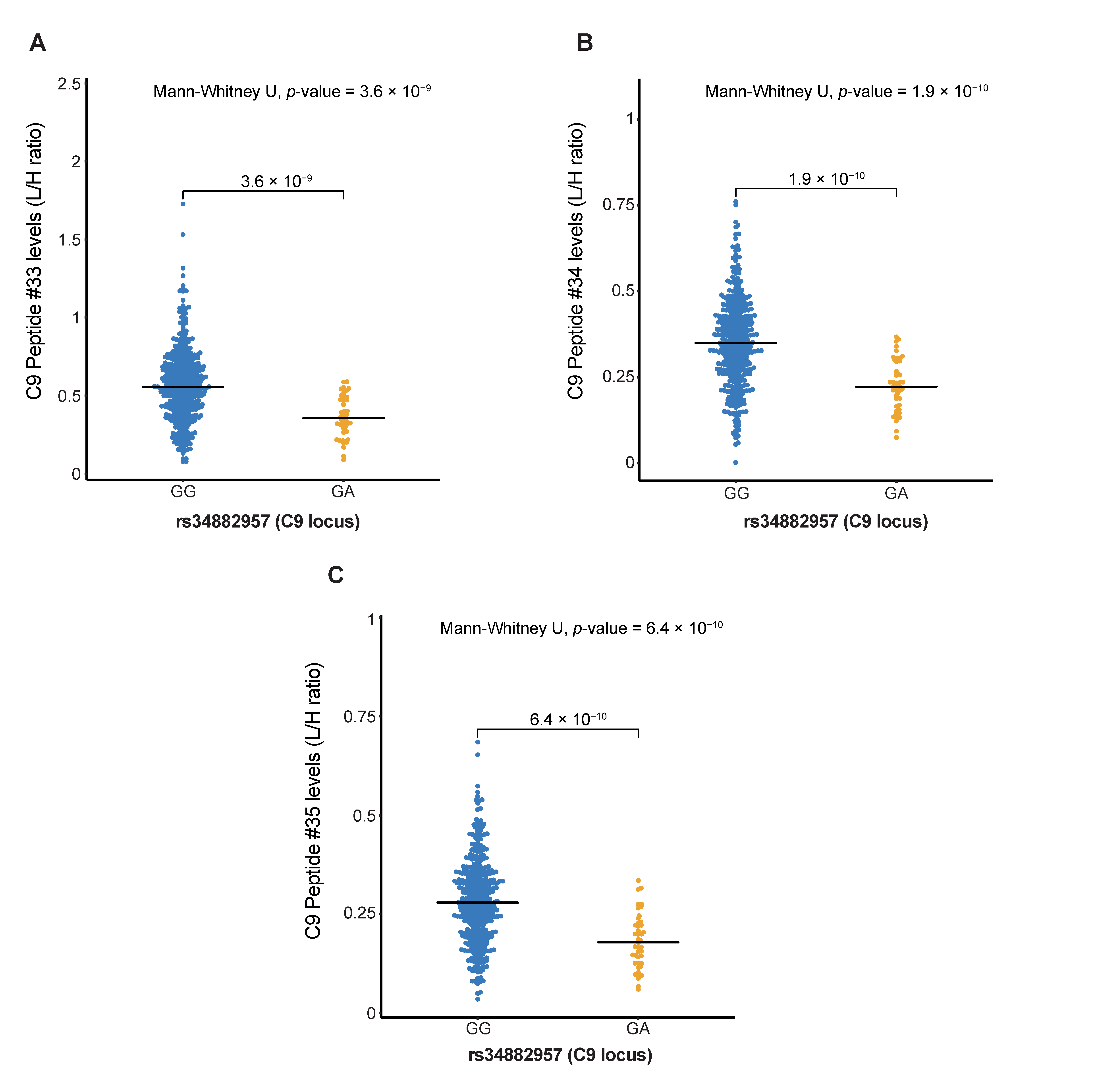 Jpm 11 01256 g005 550