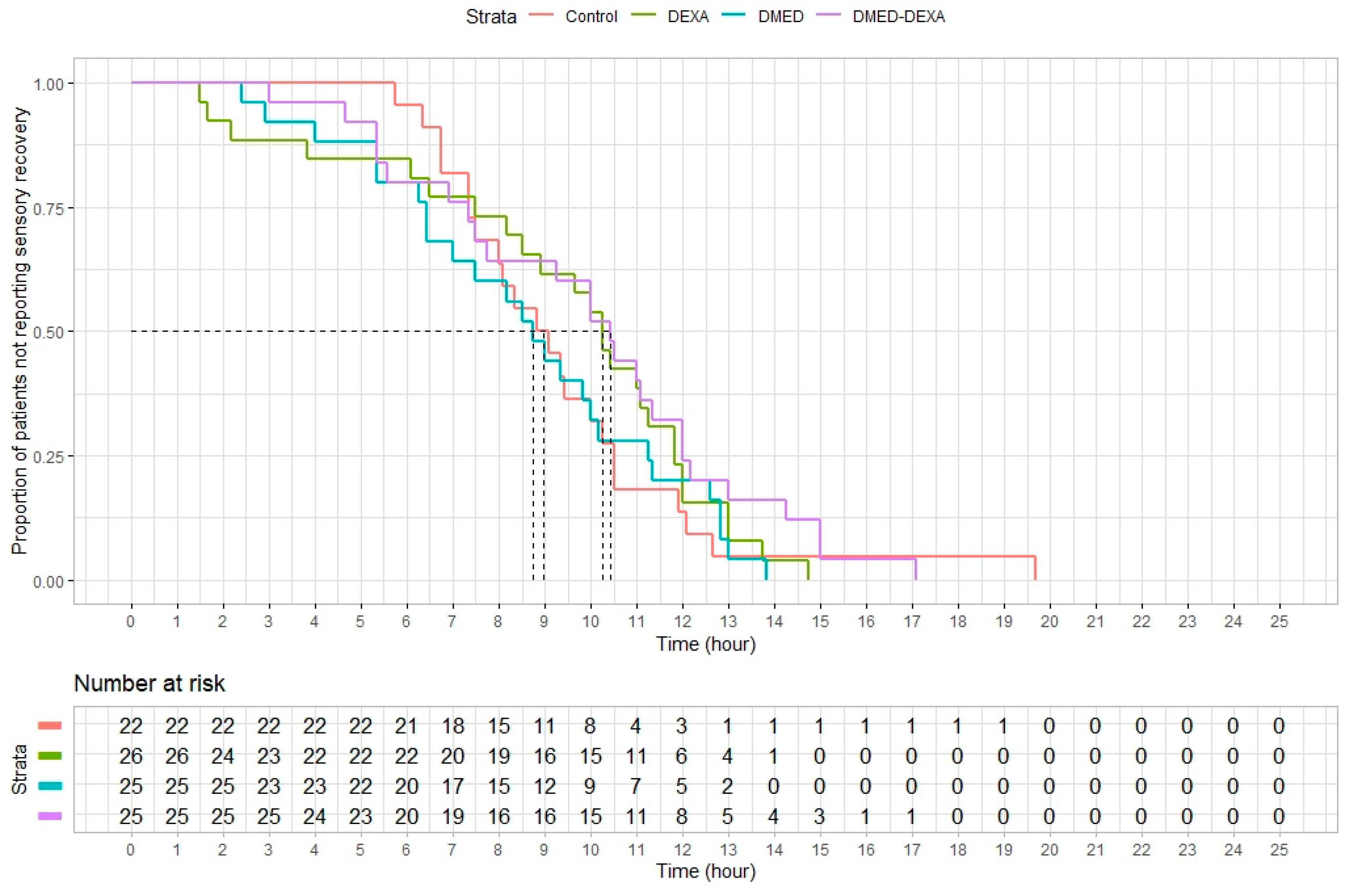 Jpm 11 01267 g0a1 550
