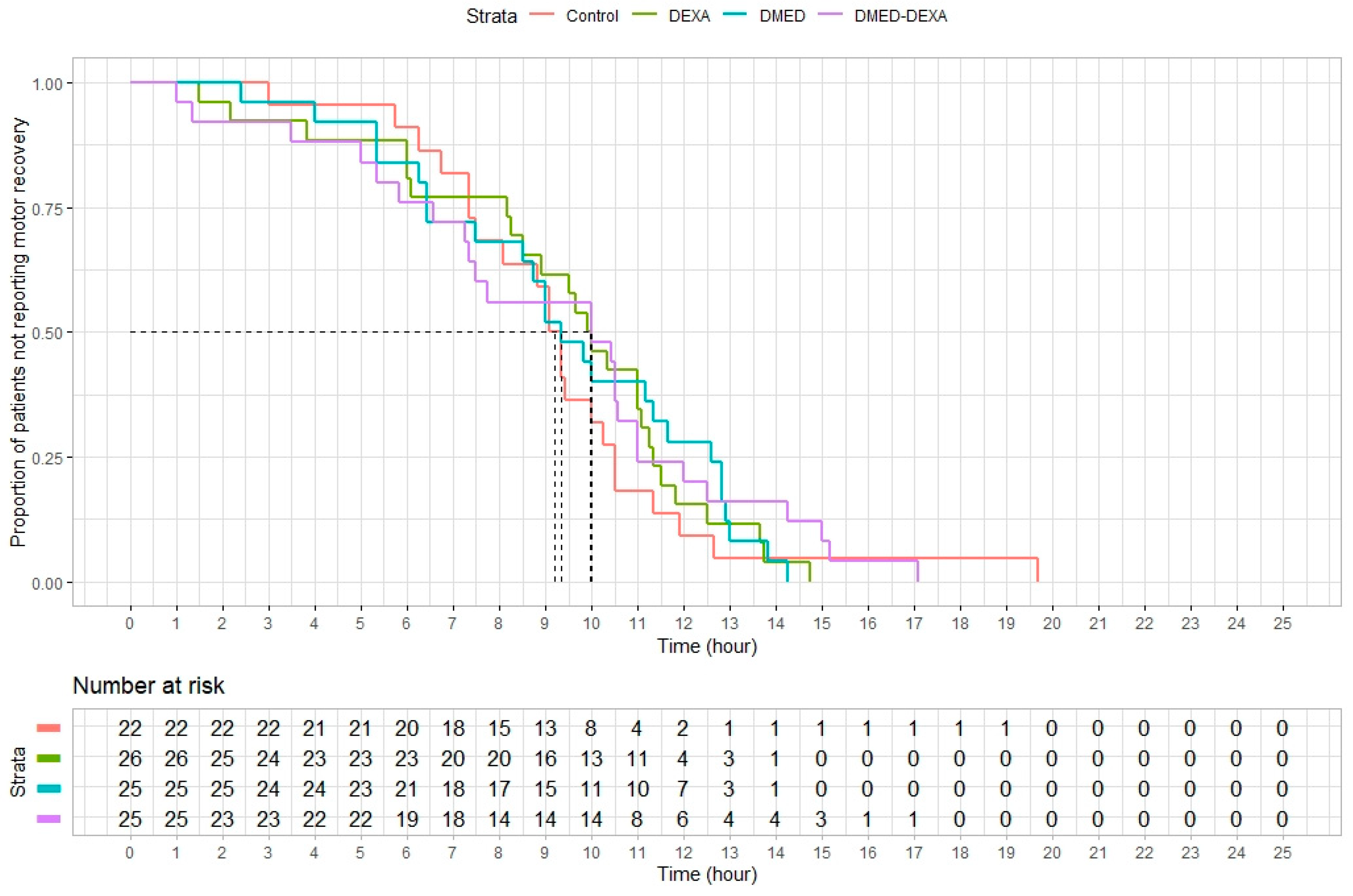 Jpm 11 01267 g0a2 550