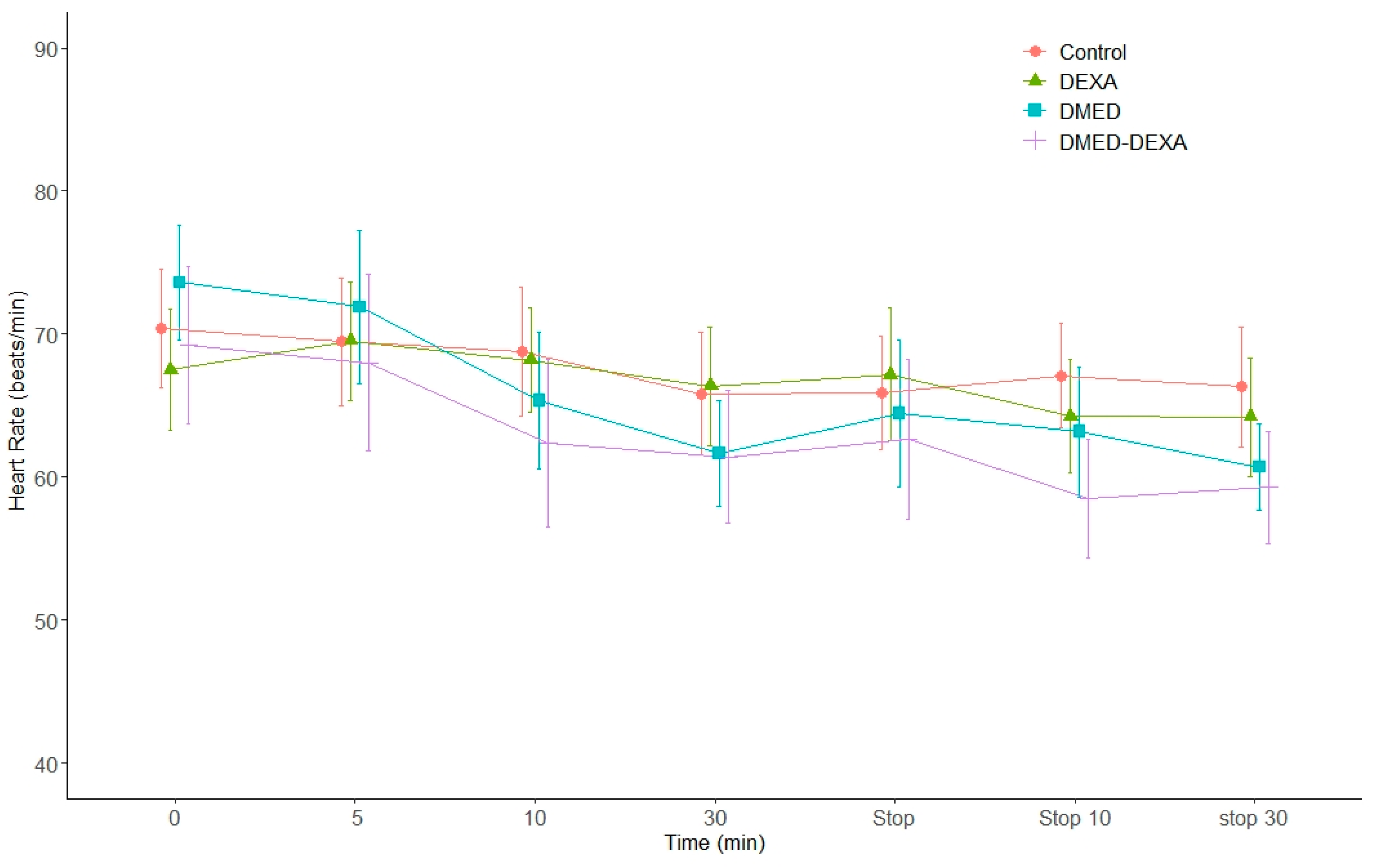 Jpm 11 01267 g0a4 550