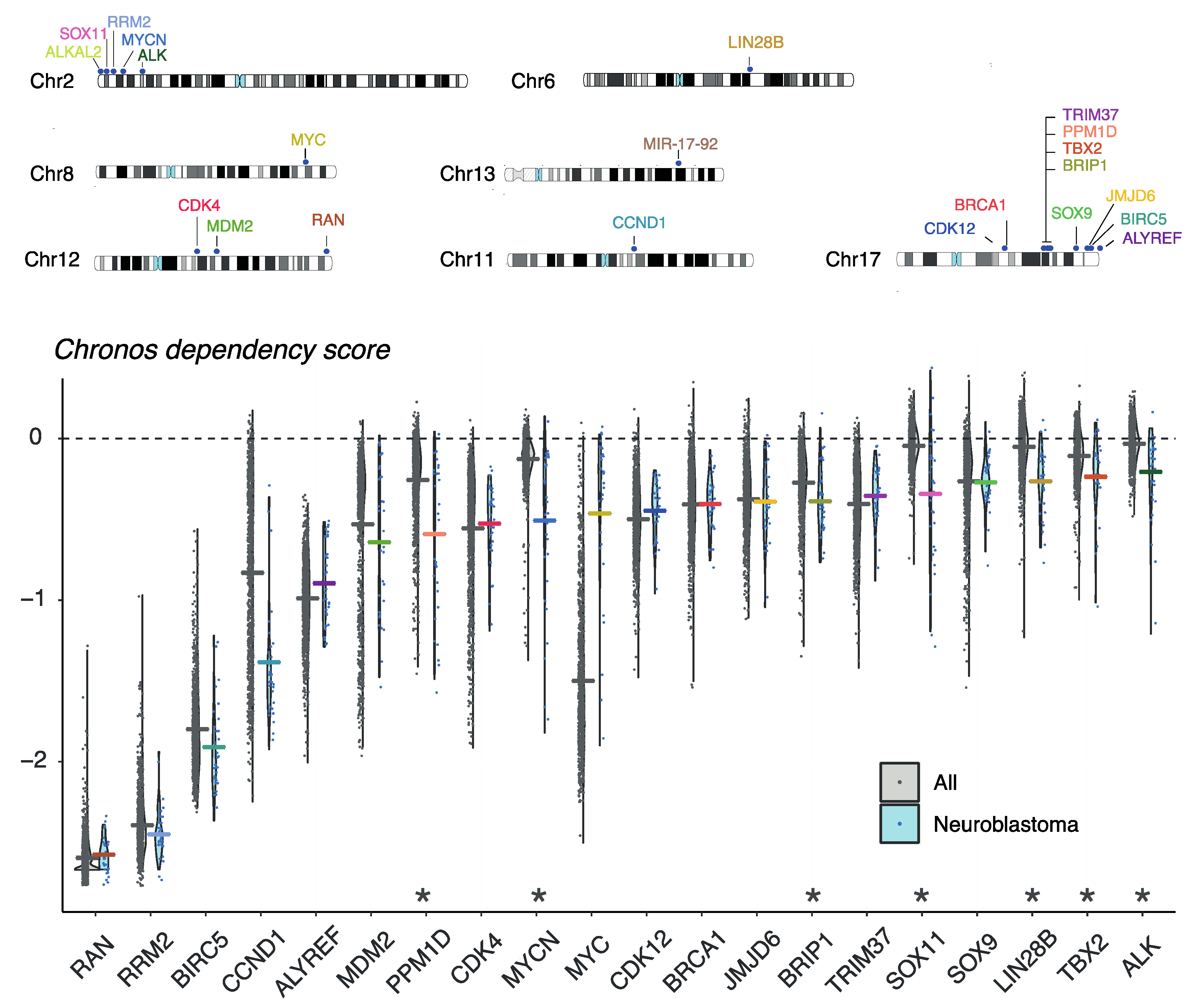 Jpm 11 01286 g004 550