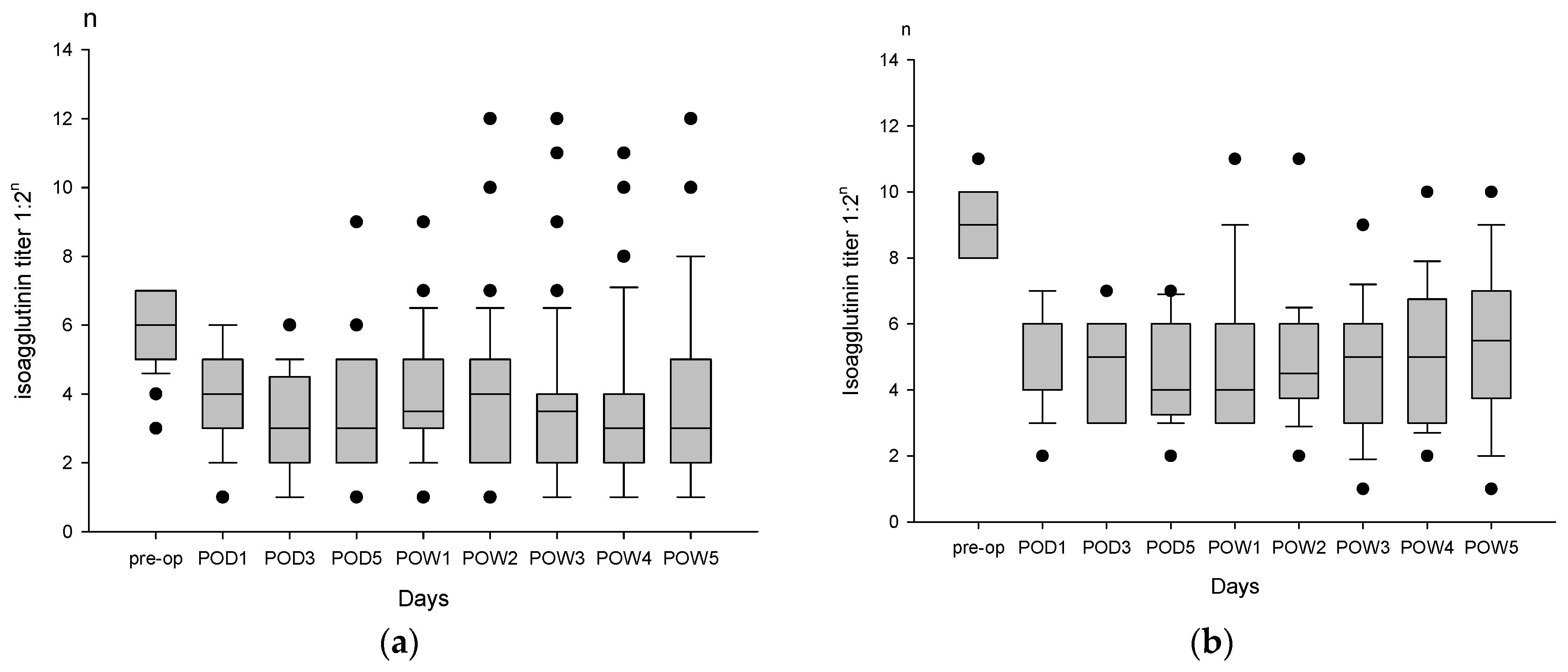 Jpm 11 01300 g002 550