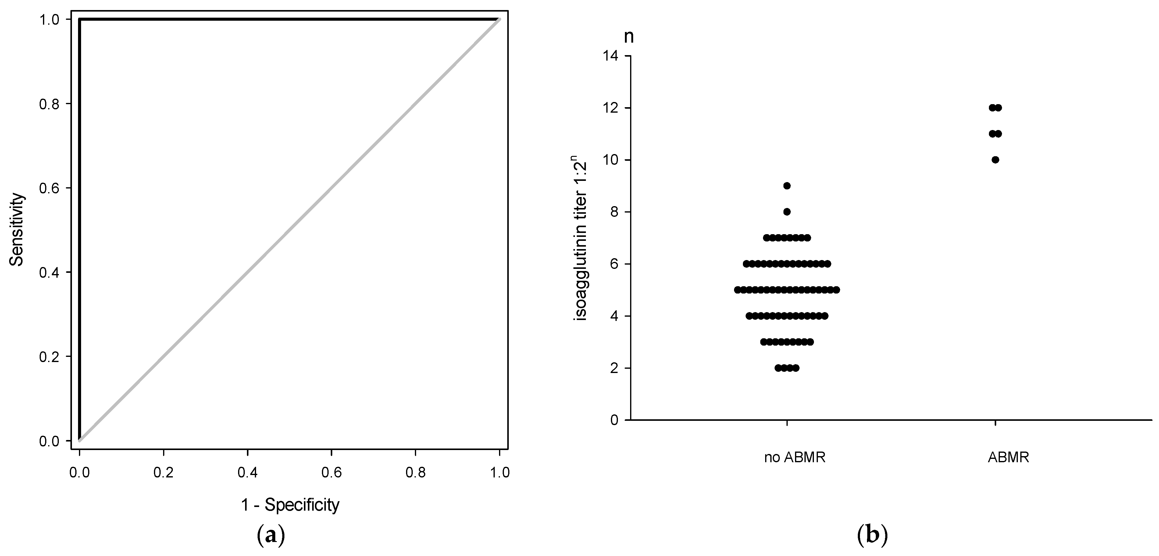 Jpm 11 01300 g003 550