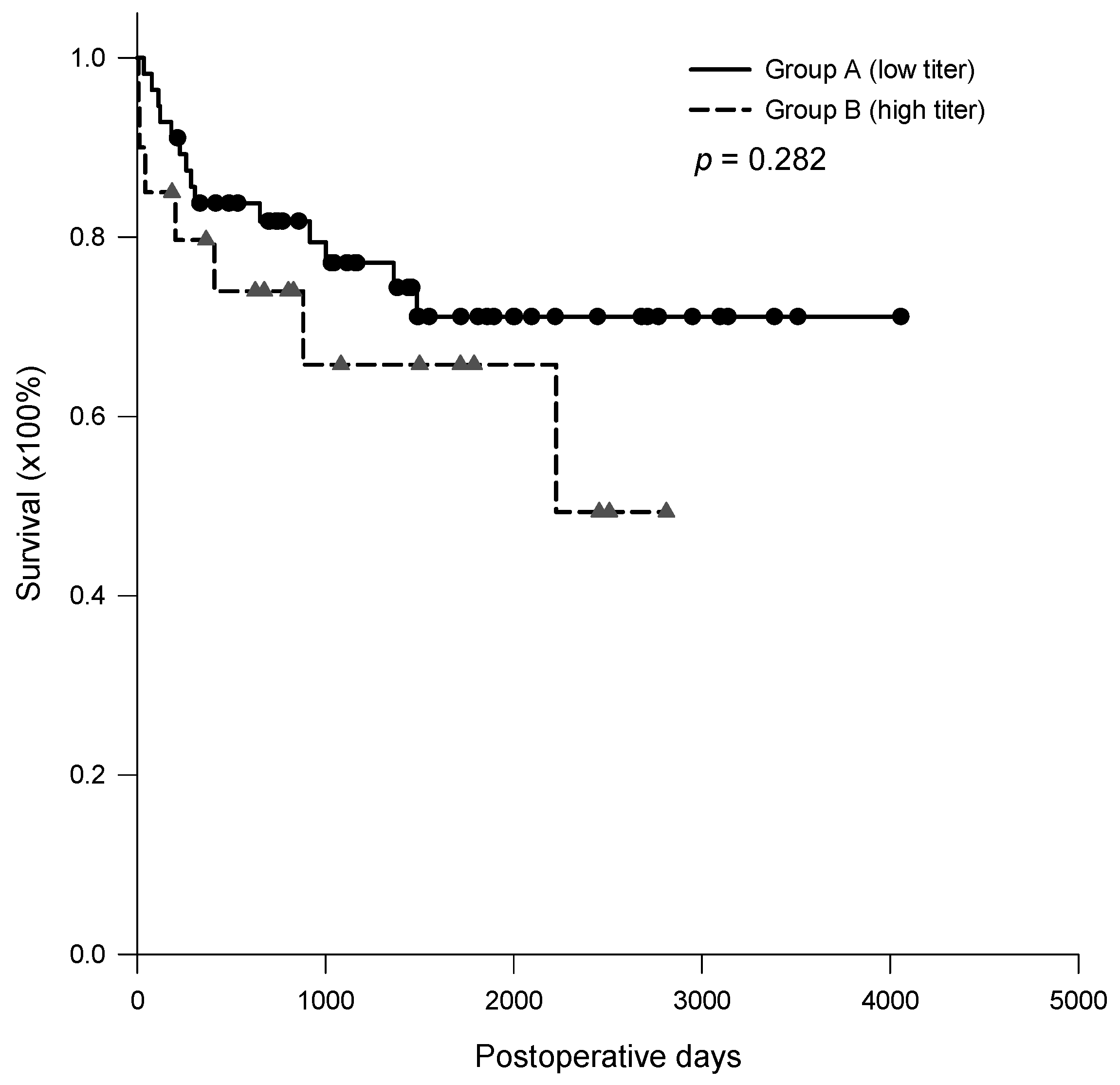 Jpm 11 01300 g005 550