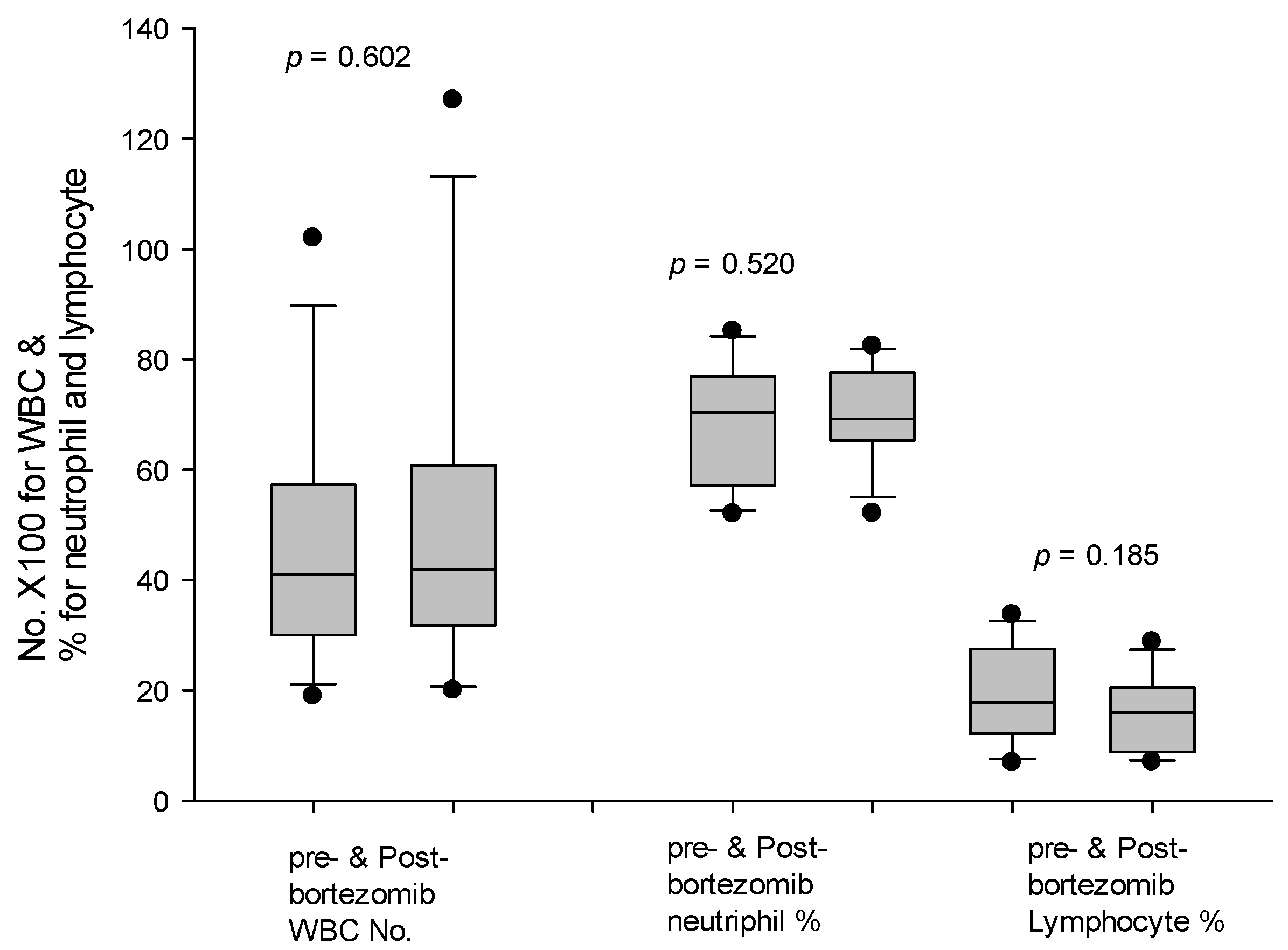 Jpm 11 01300 g006 550
