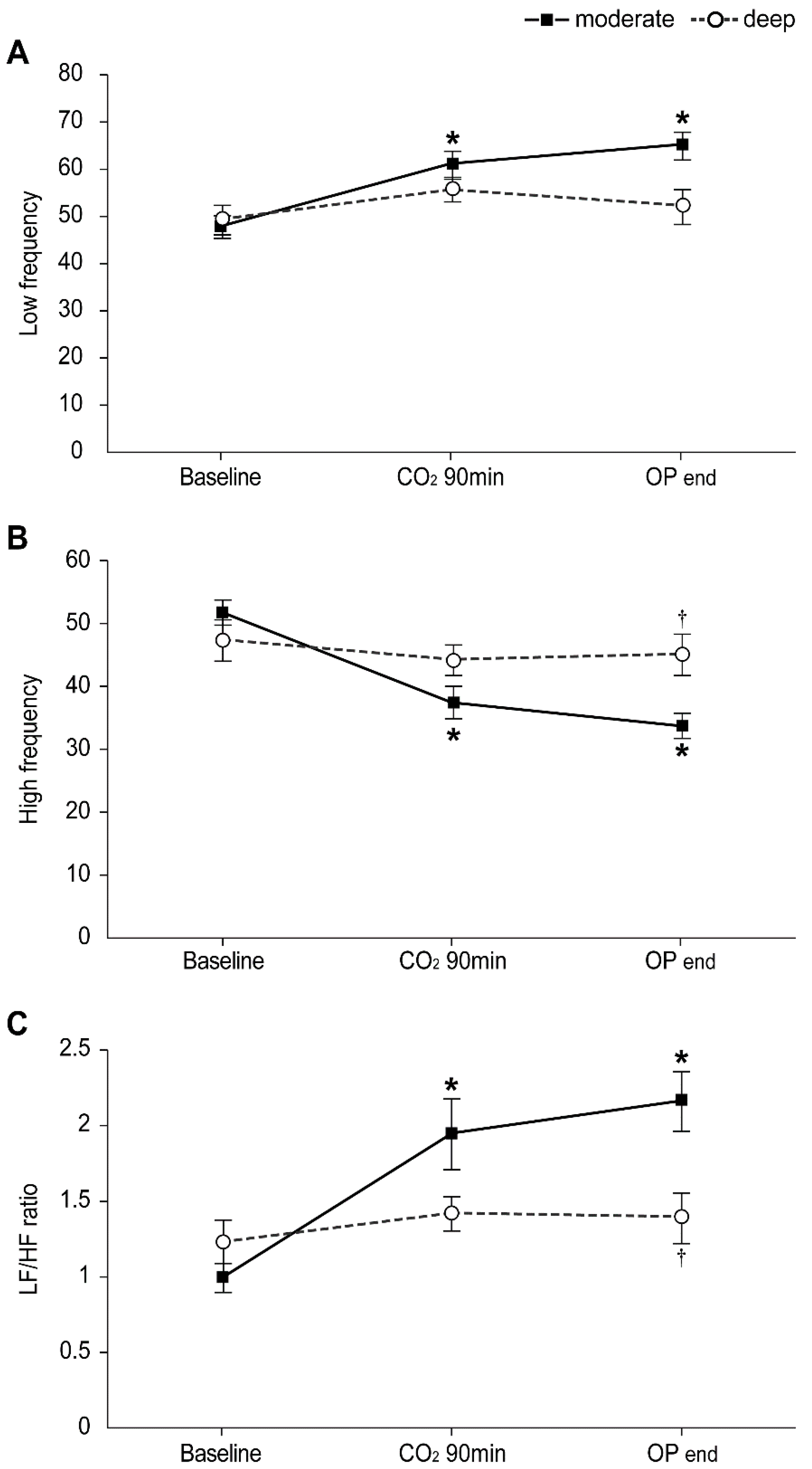 Jpm 11 01308 g002 550