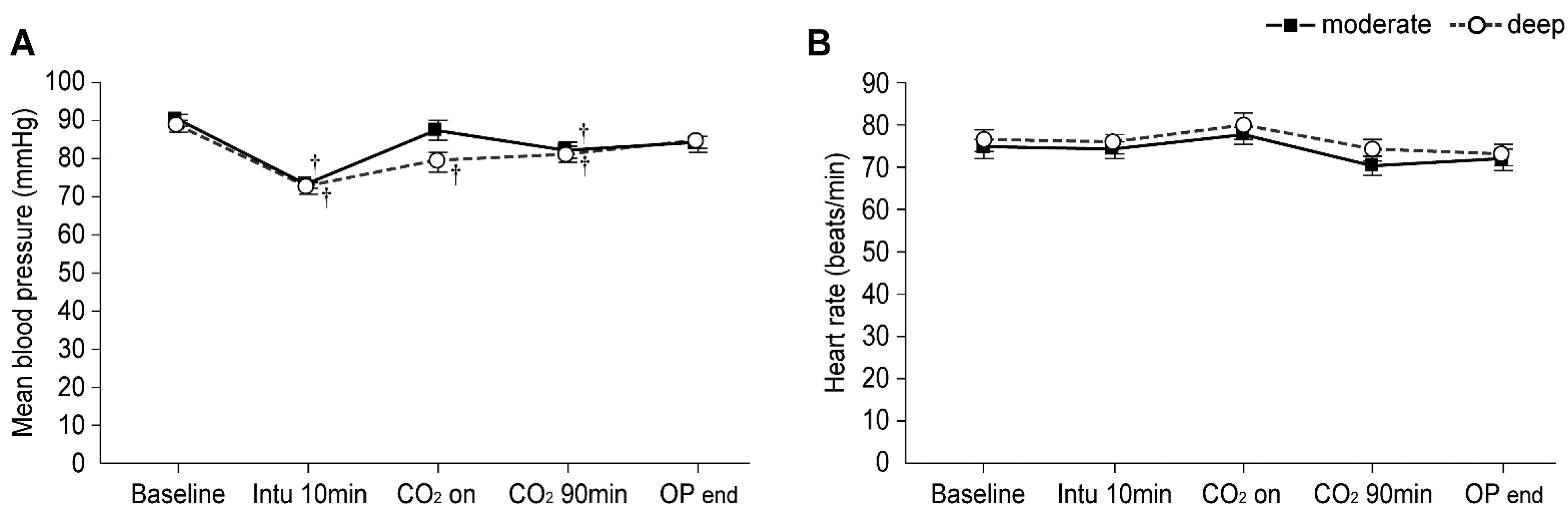 Jpm 11 01308 g004 550