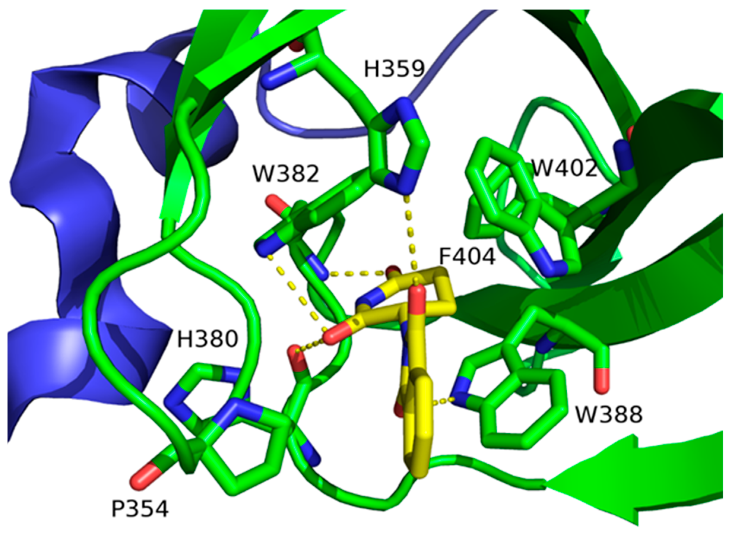 Jpm 11 01309 g006 Jpm 11 01309 g006