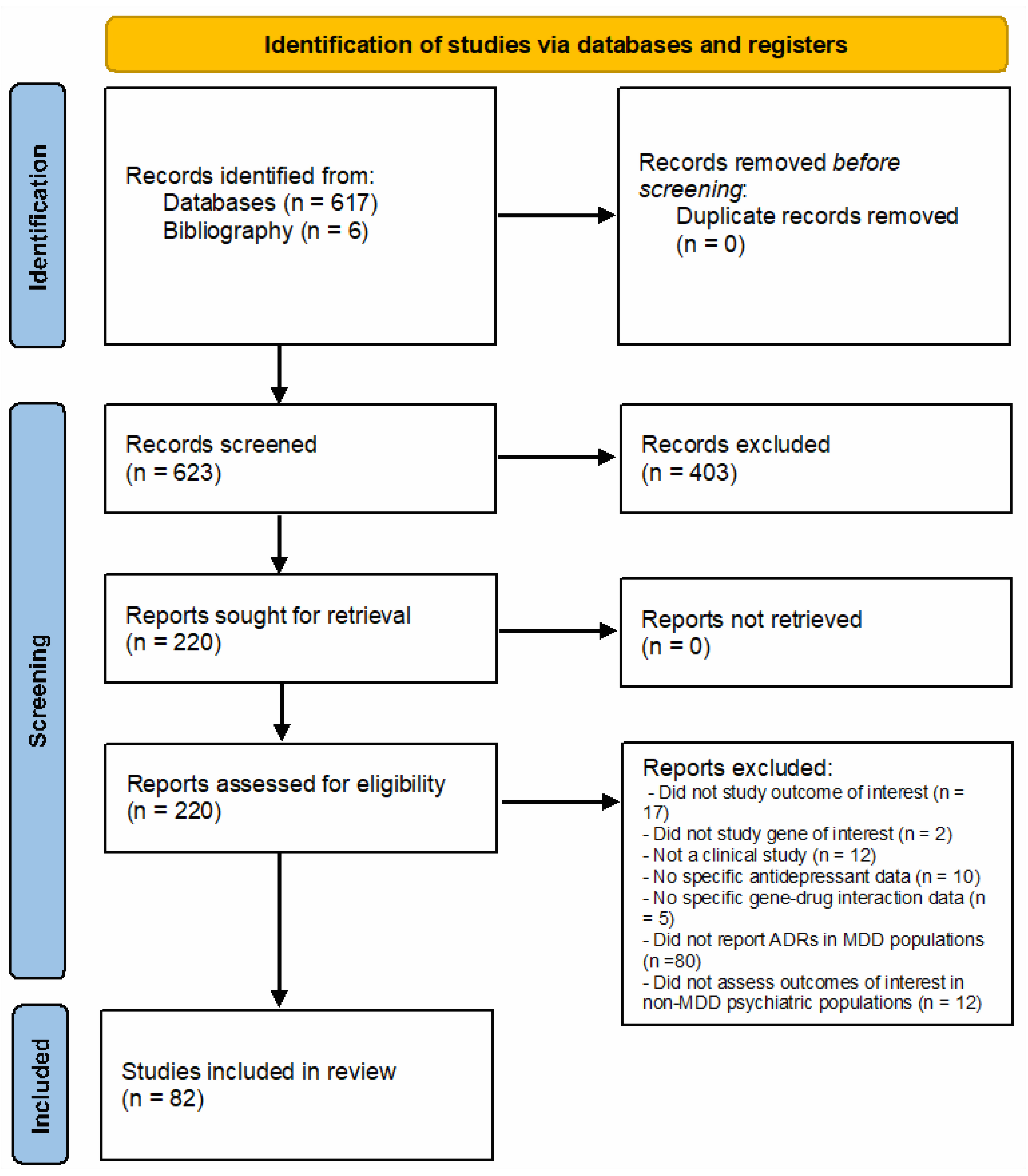 Jpm 11 01334 g001 Jpm 11 01334 g001