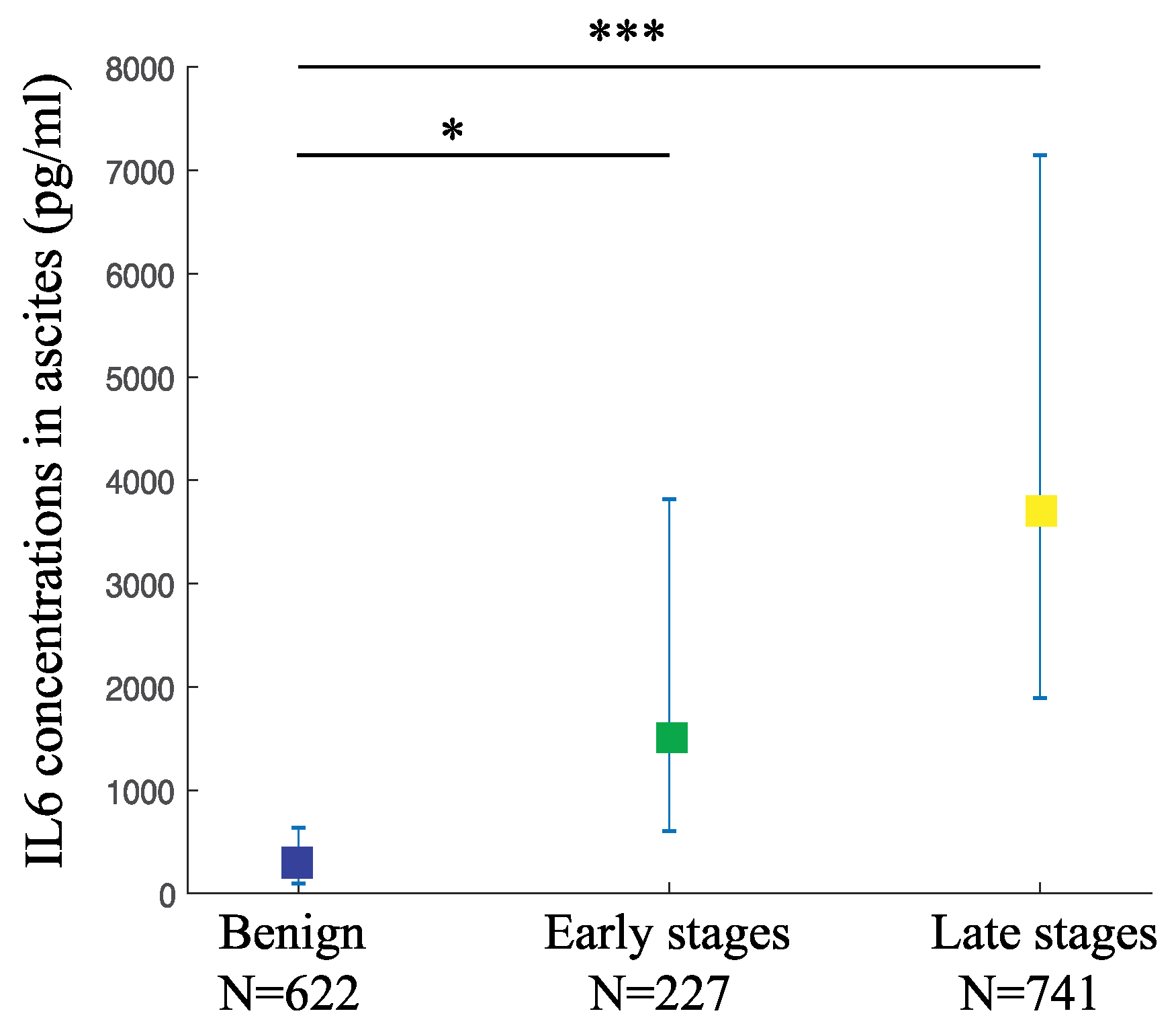 Jpm 11 01335 g003 Jpm 11 01335 g003