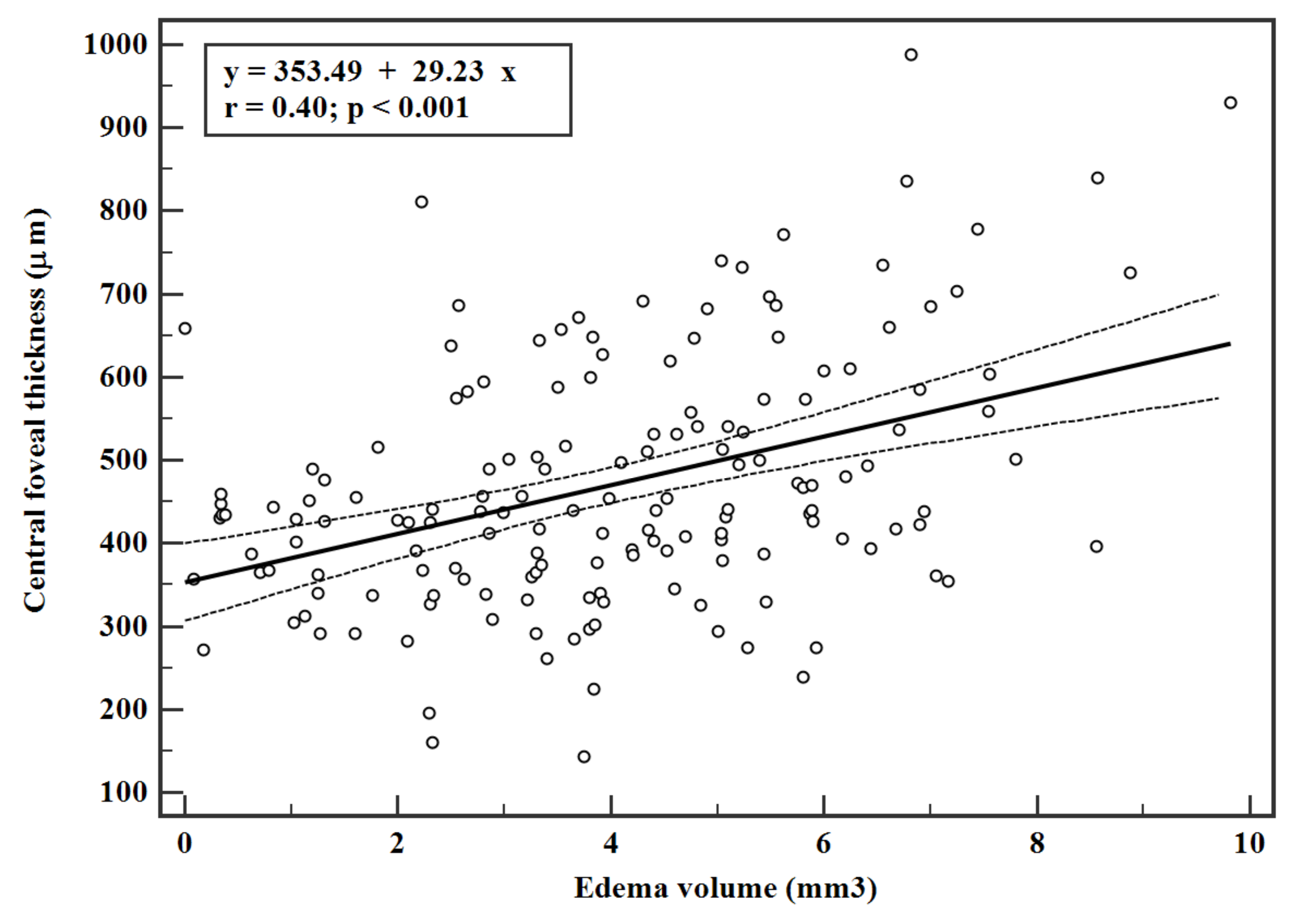 Jpm 11 01337 g001 550