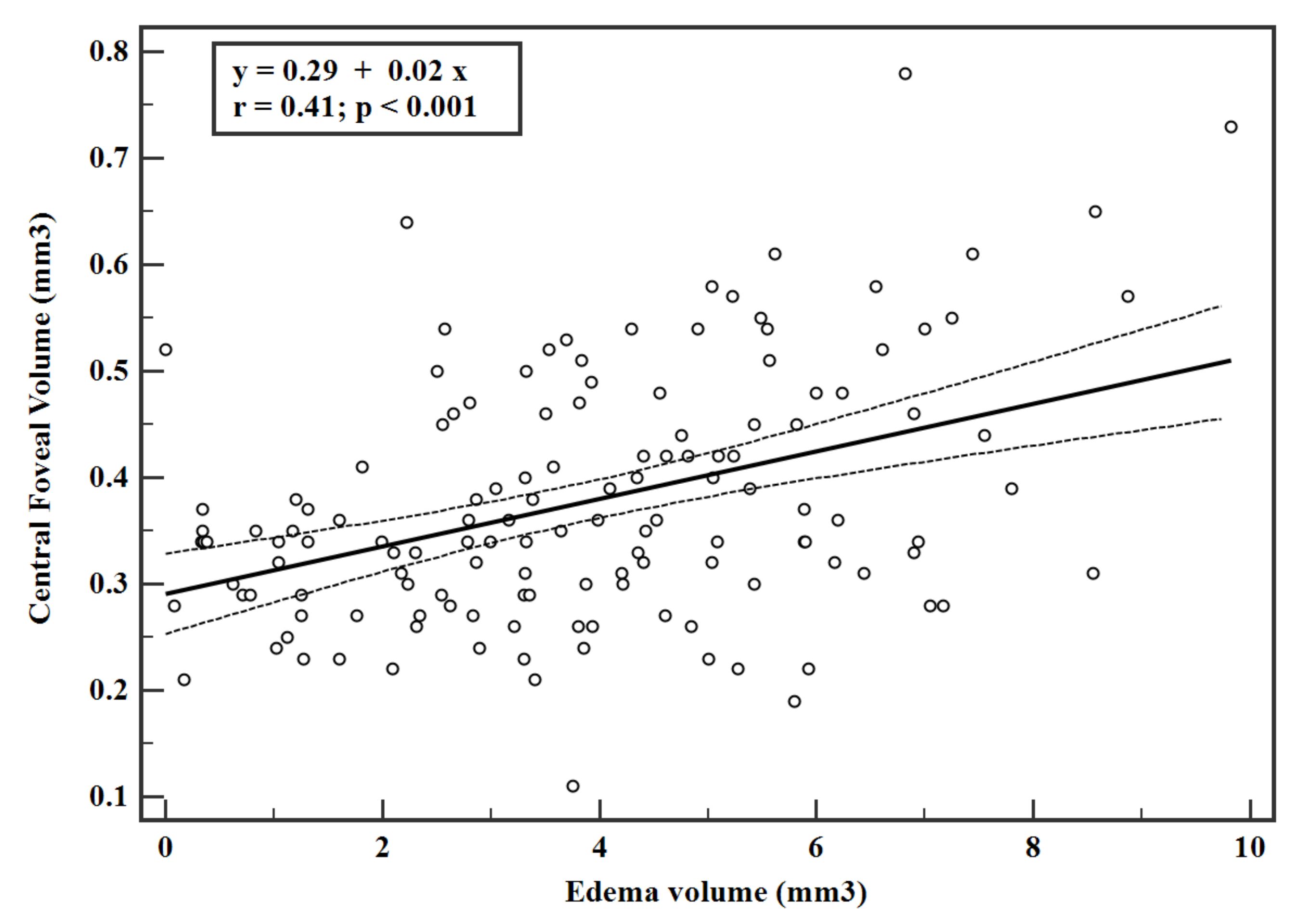 Jpm 11 01337 g002 550