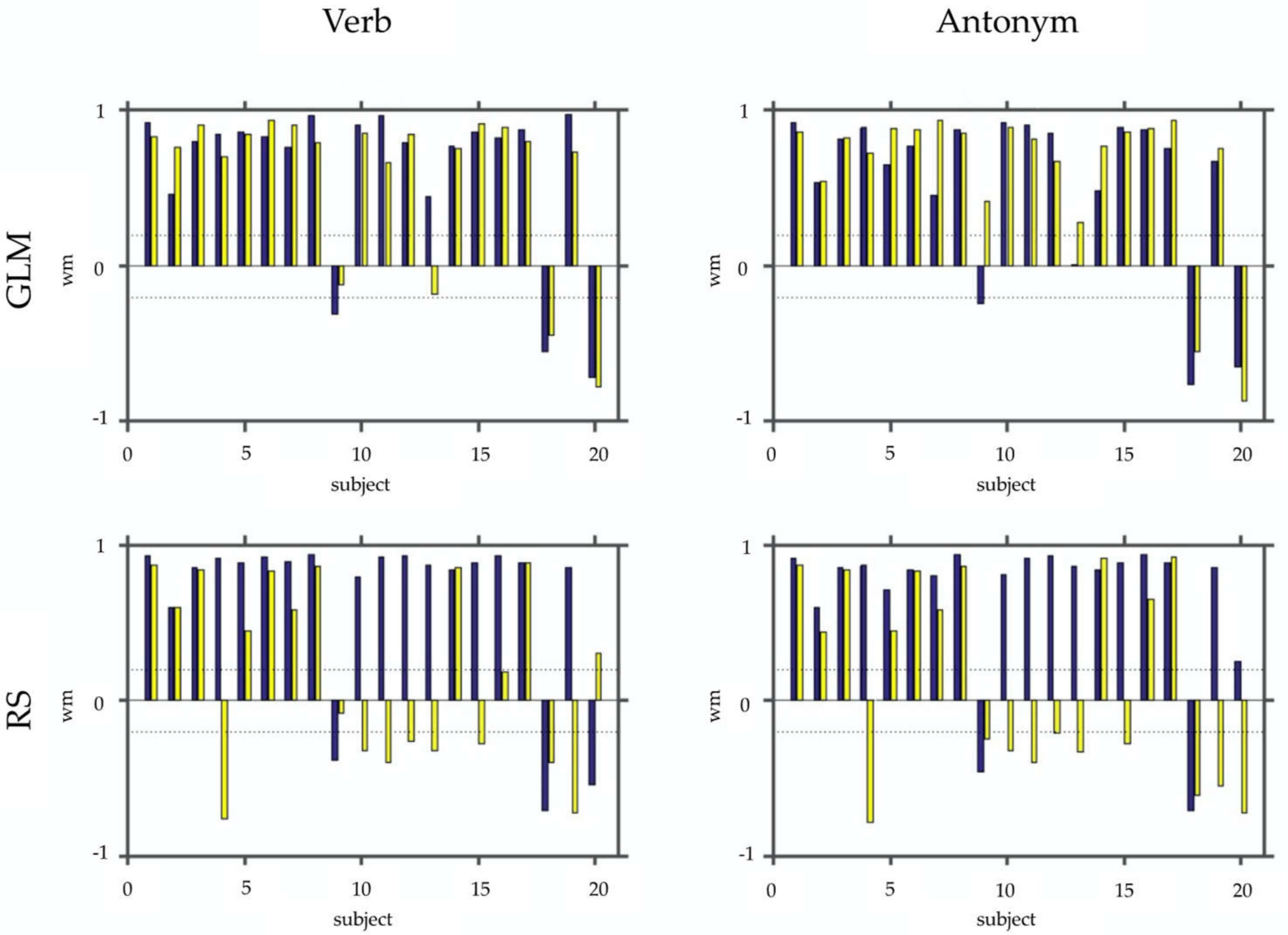 Jpm 11 01342 g003 Jpm 11 01342 g003