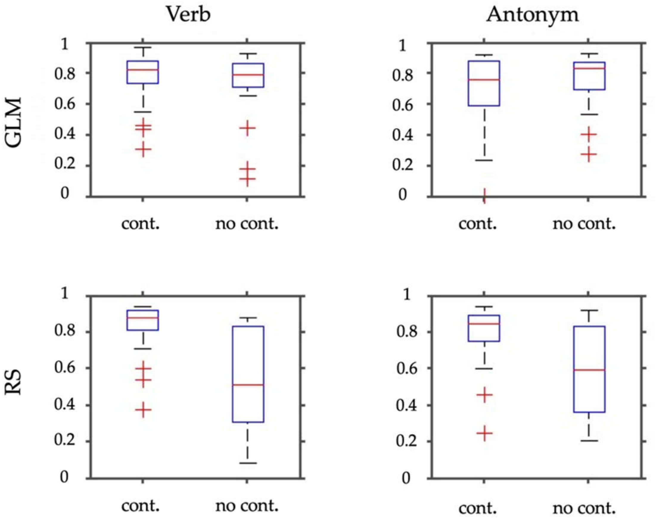 Jpm 11 01342 g004 Jpm 11 01342 g004