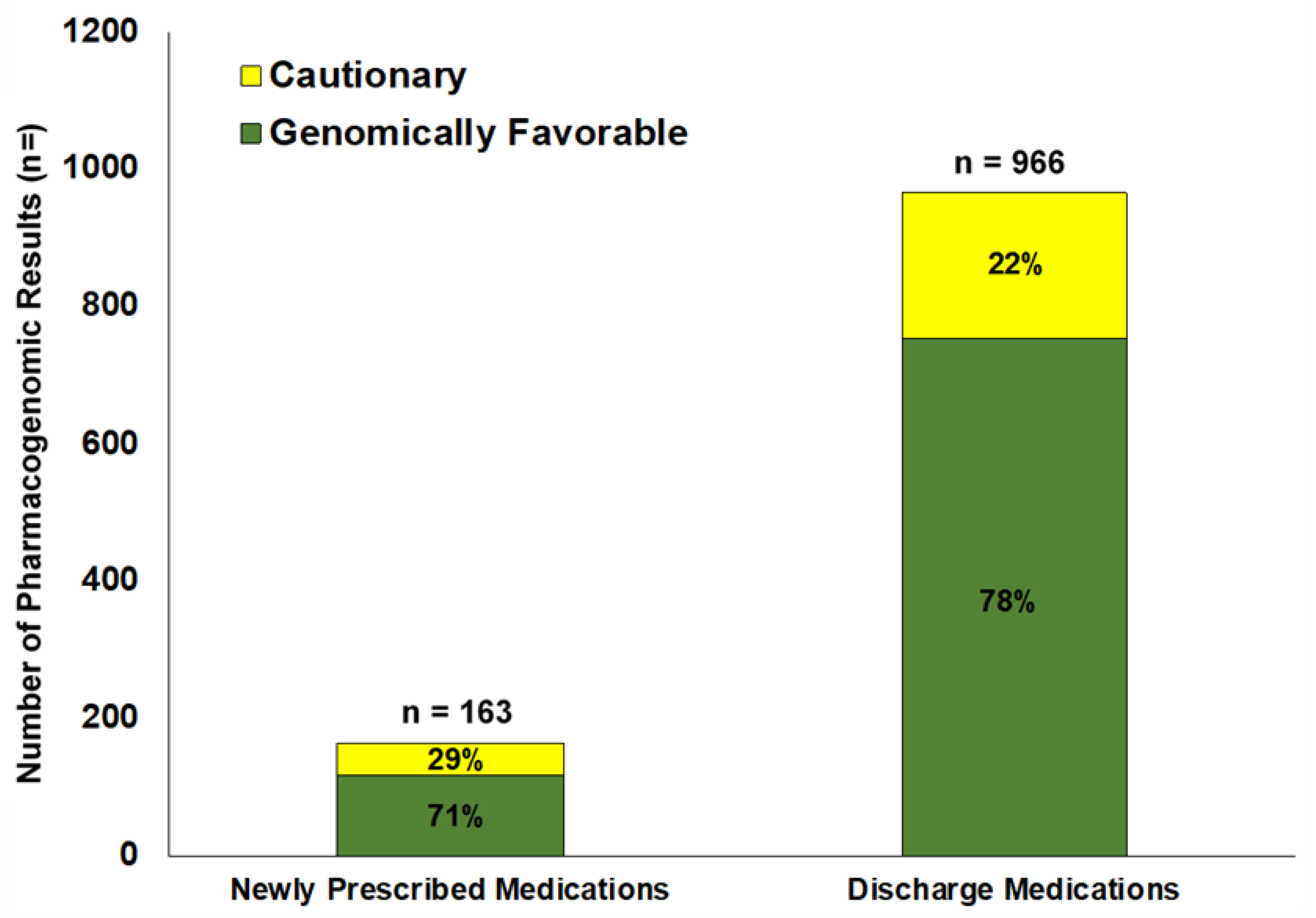 Jpm 11 01343 g001 Jpm 11 01343 g001