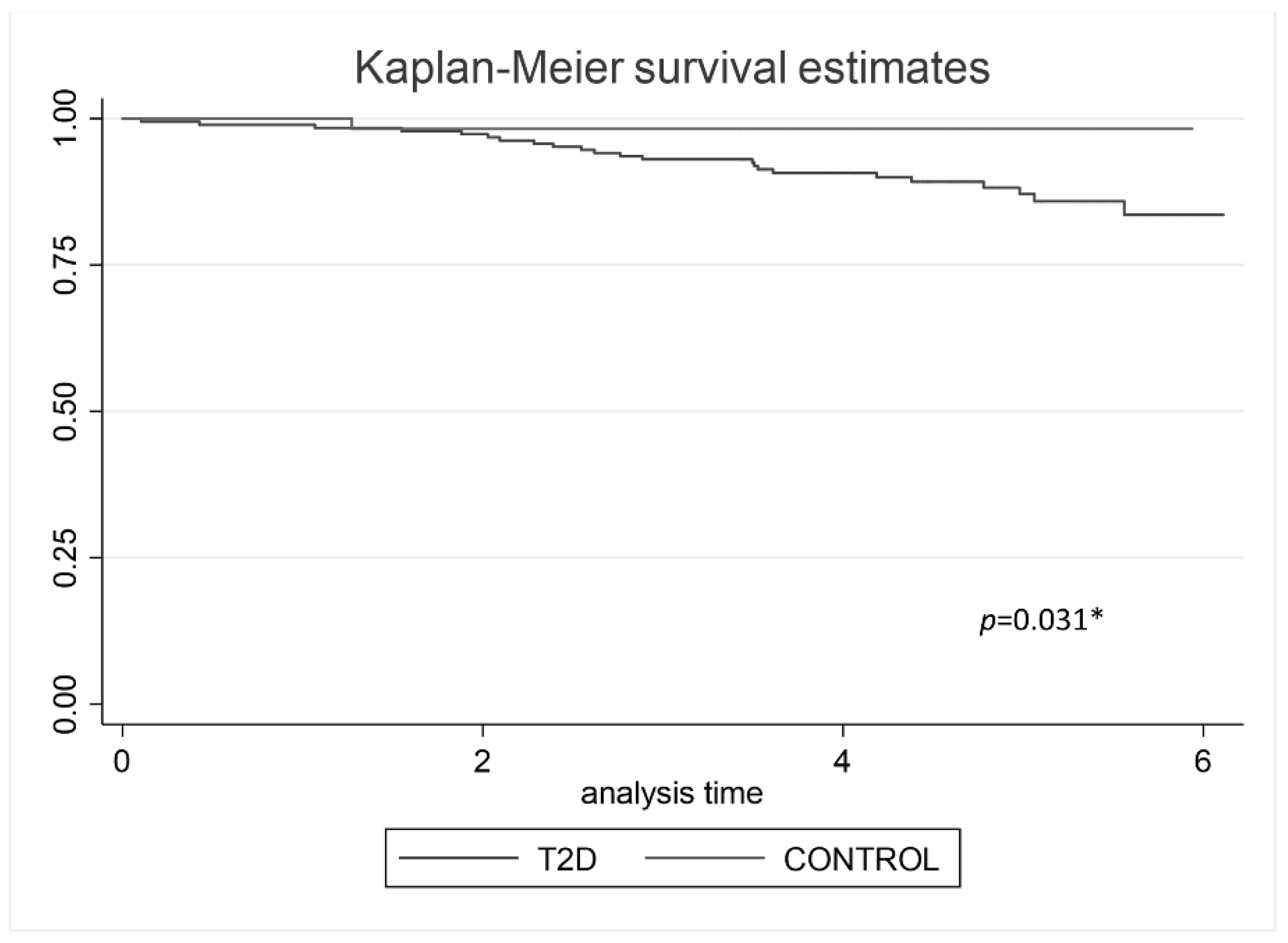 Jpm 11 01344 g001 550