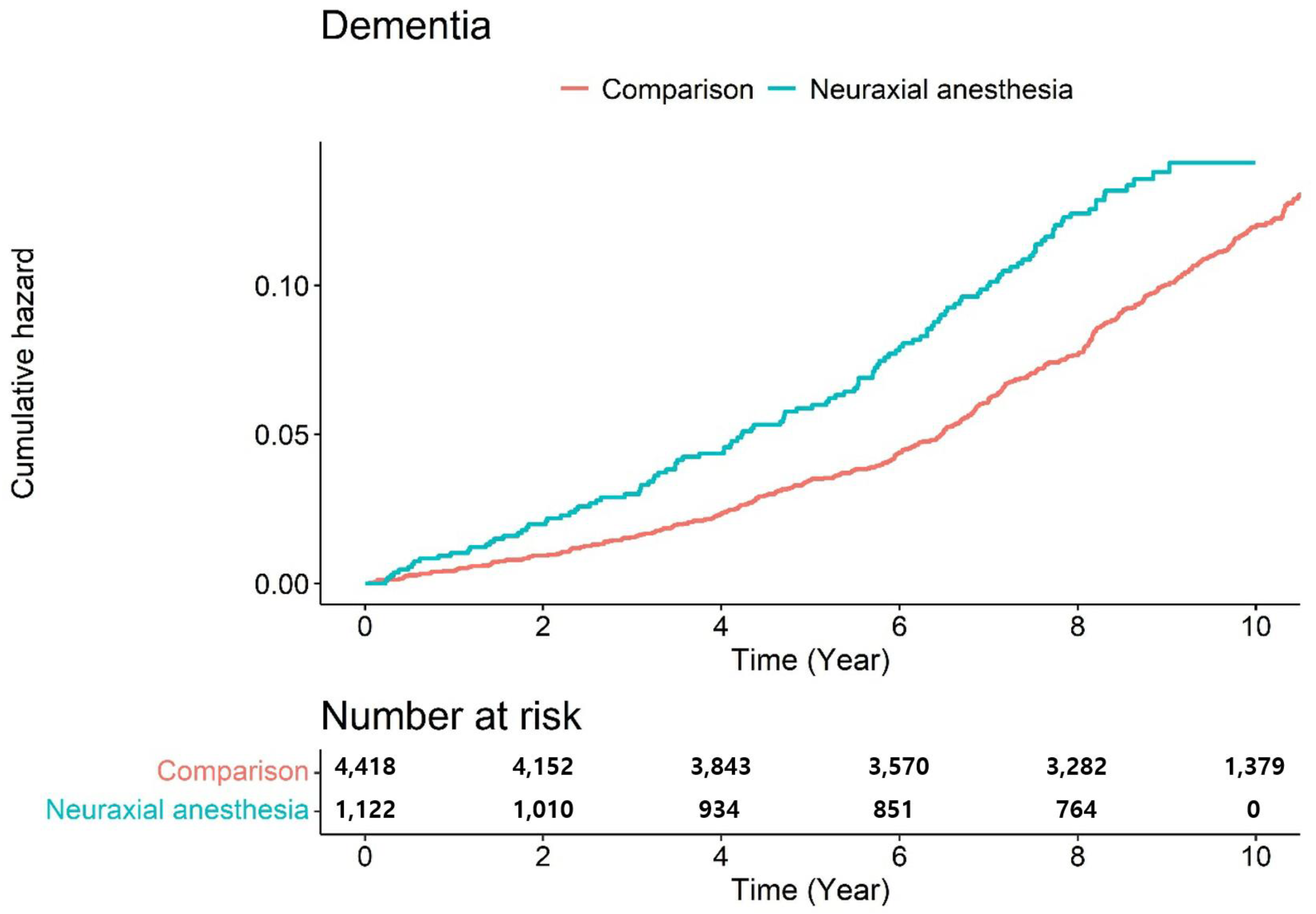 Jpm 11 01386 g003 Jpm 11 01386 g003