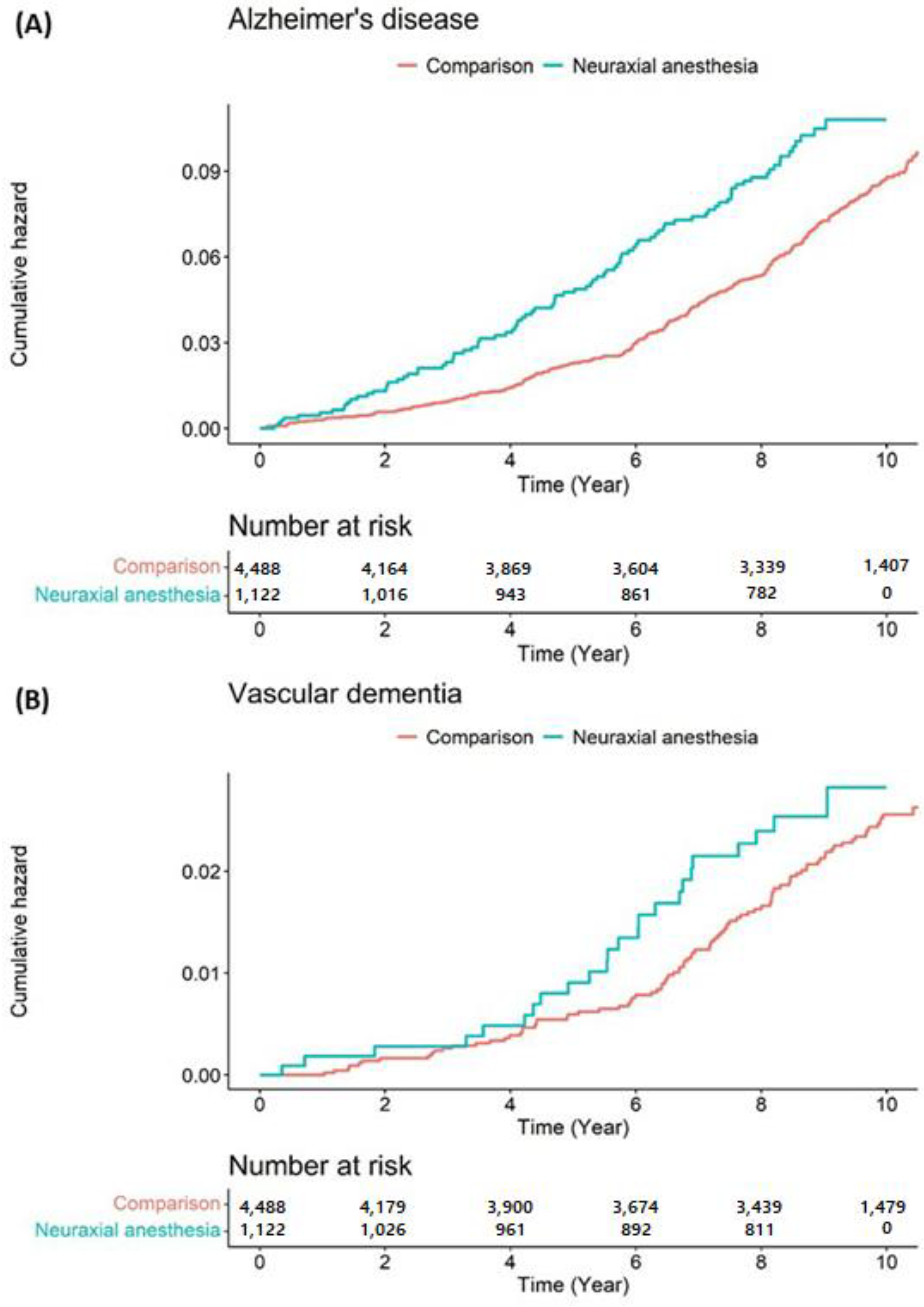 Jpm 11 01386 g004 Jpm 11 01386 g004