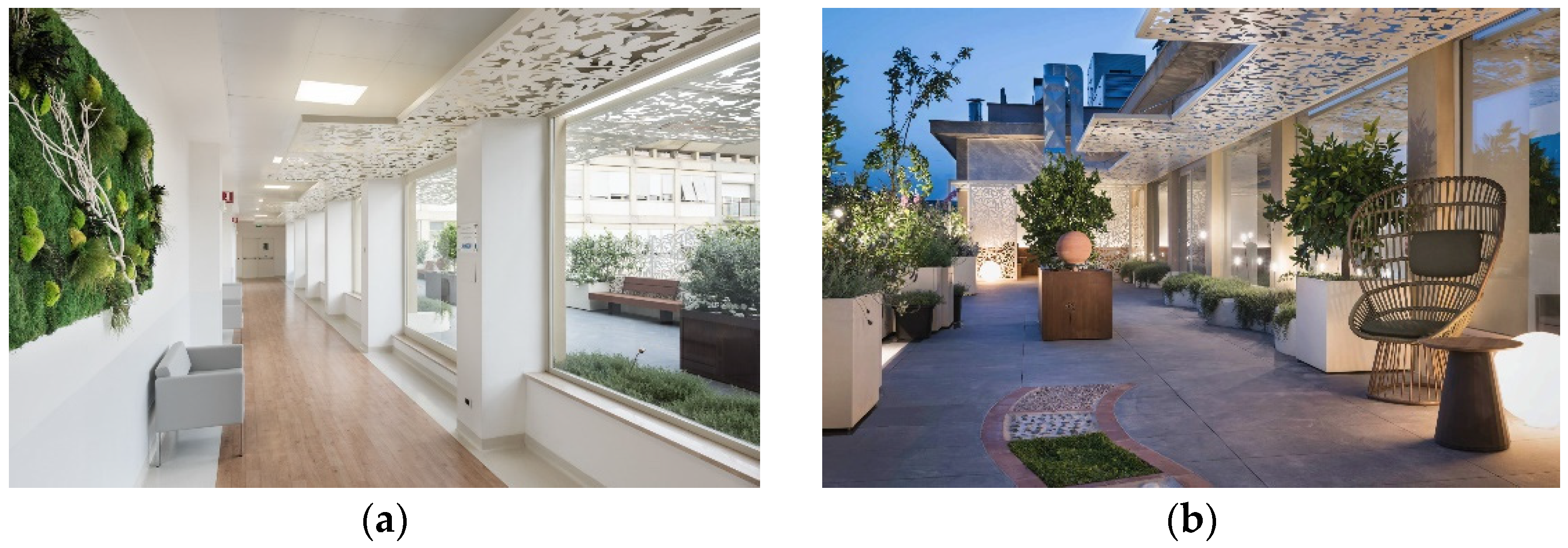 Jpm 12 00003 g005 Jpm 12 00003 g005